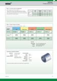 605 Choose Insert for Application See threading insert overview on page F8 Select cresting inserts for fully controlled thread form including diameter Каталог WIDIA 2017 Металлорежущий инструмент Стационарный и вращающийся для металлообрабатывающих станков и оборудования Стр. F7 ENG