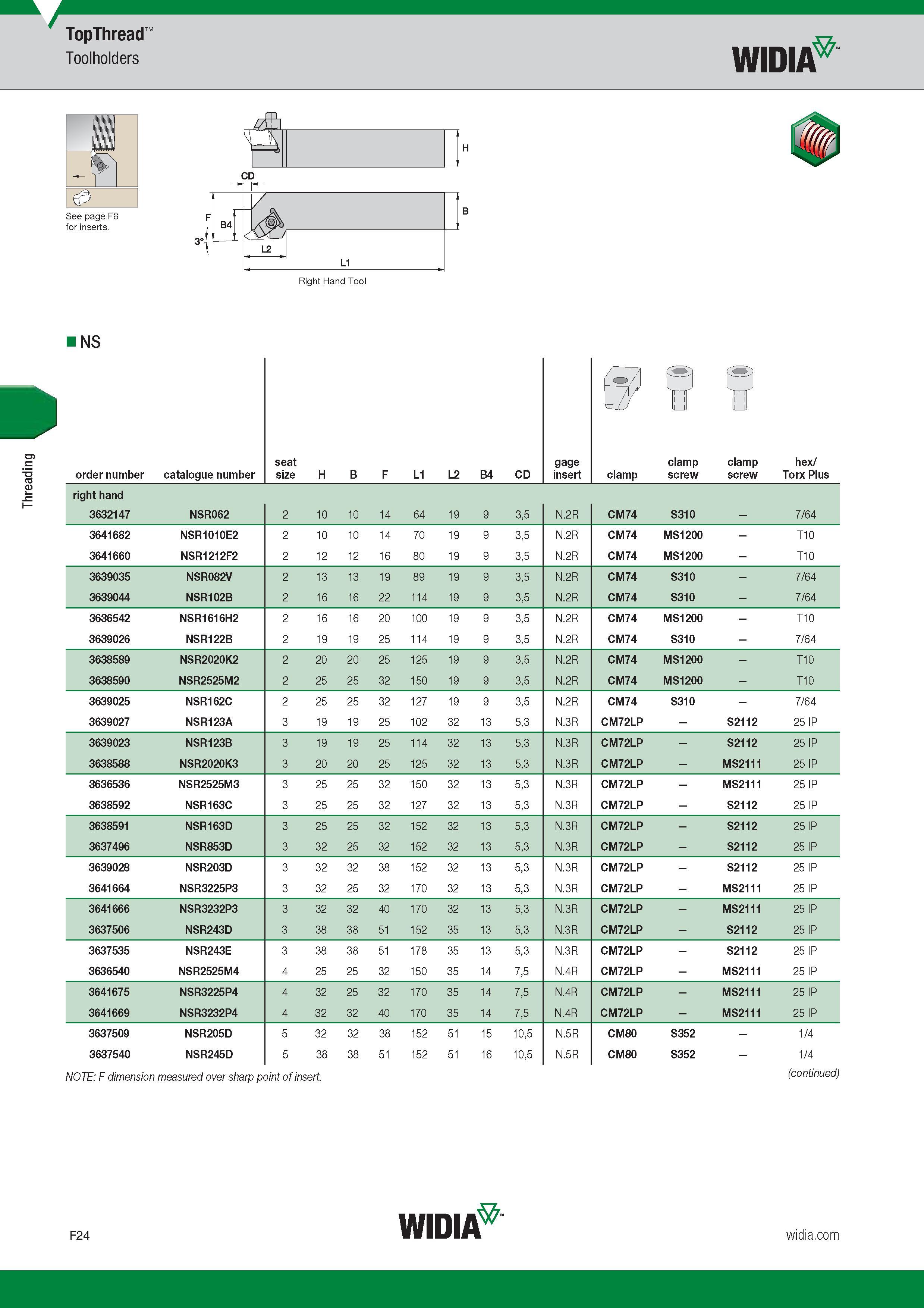 622 Threading TopThread Toolholders Widia 0 See page F8 for inserts CD NS 3632147 NSR062 0 14 64 3,5 N 2R CM74 S310 7/64 3641682 3641660 NSR1010E2 NSR1 Каталог WIDIA 2017 Металлорежущий инструмент Стационарный и вращающийся для металлообрабатывающих станков и оборудования Стр. F24 ENG
