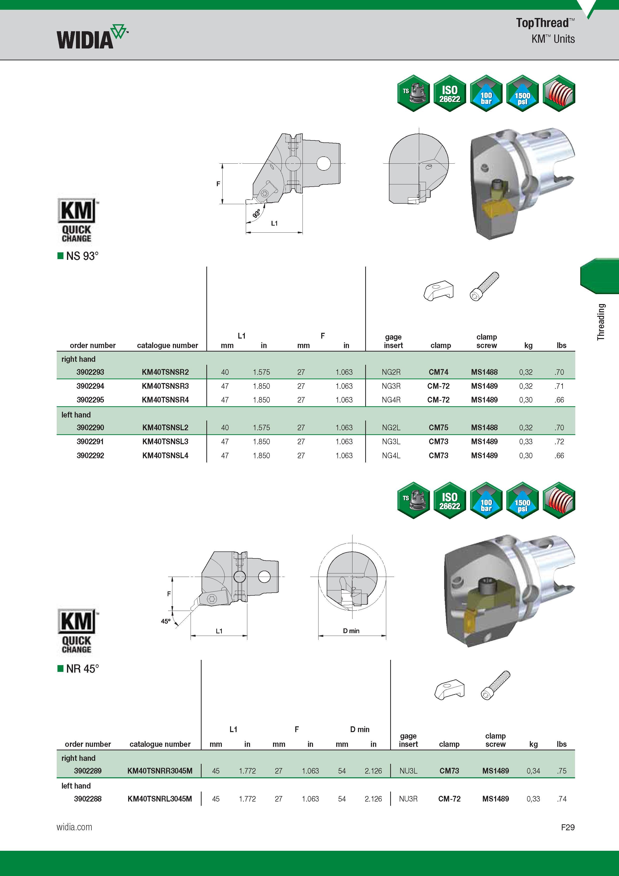 627 Widia TopThread KM Units NS 93° Номер для заказа продукции Order number Catalogue number Обозначение инструмента по каталогу L1 mm in mm F in Типор Каталог WIDIA 2017 Металлорежущий инструмент Стационарный и вращающийся для металлообрабатывающих станков и оборудования Стр. F29 ENG