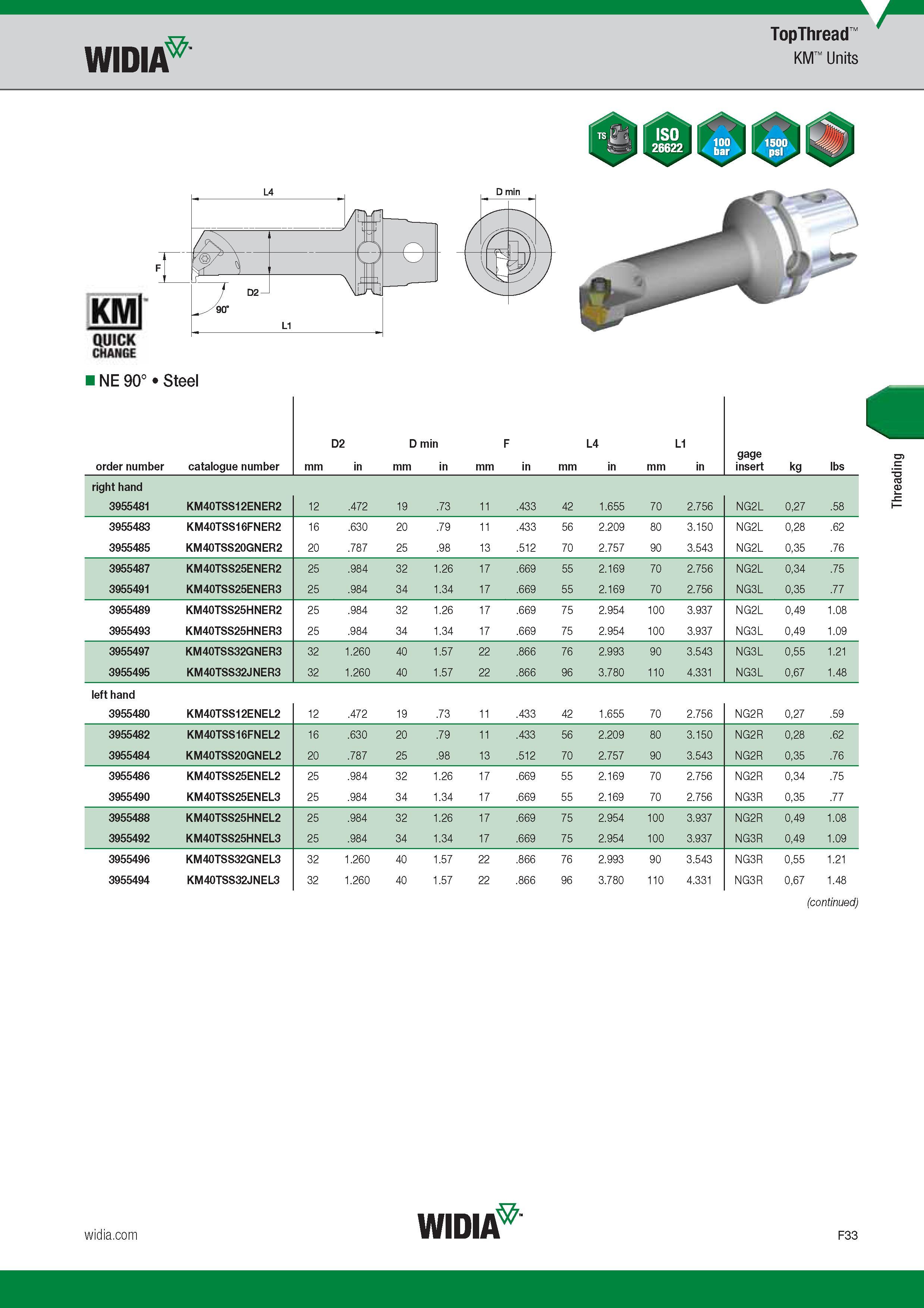 631 Widia TopThread KM Units KMl QUICK CHANGE NE 90° Steel Номер для заказа продукции Order number Catalogue number Обозначение инструмента по каталогу Каталог WIDIA 2017 Металлорежущий инструмент Стационарный и вращающийся для металлообрабатывающих станков и оборудования Стр. F33 ENG
