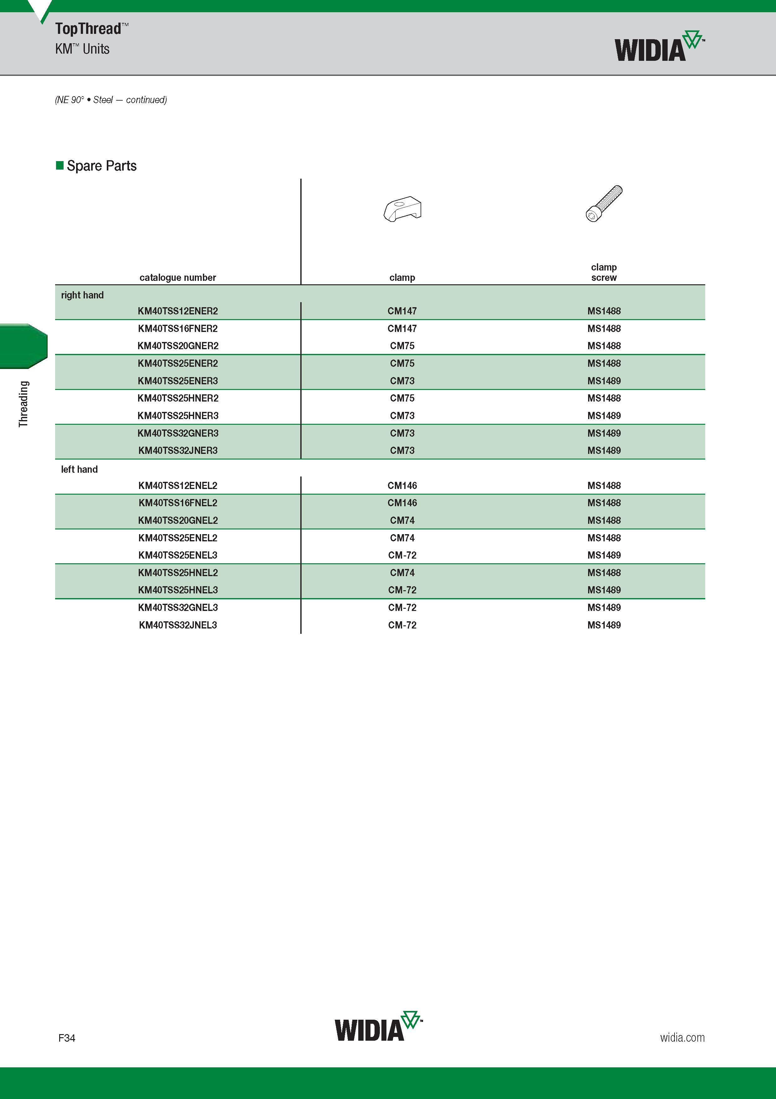 632 Threading TopThread KM Units Widia (NE 90° Steel ) Запасные части к инструменту Spare Parts clamp Catalogue number Обозначение инструмента по катал Каталог WIDIA 2017 Металлорежущий инструмент Стационарный и вращающийся для металлообрабатывающих станков и оборудования Стр. F34 ENG