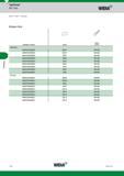 632 Threading TopThread KM Units Widia (NE 90° Steel ) Запасные части к инструменту Spare Parts clamp Catalogue number Обозначение инструмента по катал Каталог WIDIA 2017 Металлорежущий инструмент Стационарный и вращающийся для металлообрабатывающих станков и оборудования Стр. F34 ENG