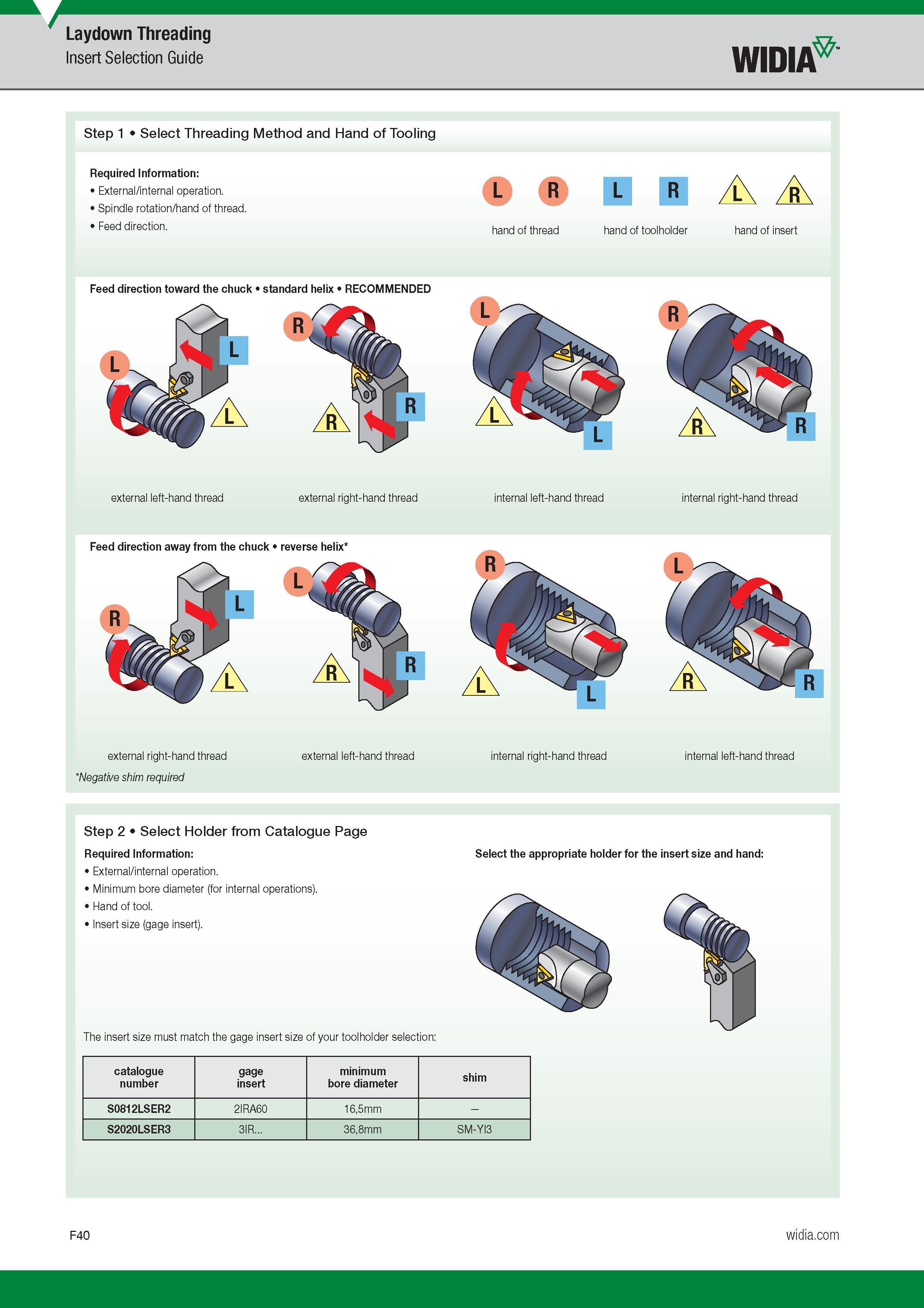 638 Insert Selection Guide Laydown Threading Widia Step 1 Select Threading Method and Hand of Tooling Required Information External/internal operation Каталог WIDIA 2017 Металлорежущий инструмент Стационарный и вращающийся для металлообрабатывающих станков и оборудования Стр. F40 ENG