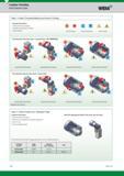 638 Insert Selection Guide Laydown Threading Widia Step 1 Select Threading Method and Hand of Tooling Required Information External/internal operation Каталог WIDIA 2017 Металлорежущий инструмент Стационарный и вращающийся для металлообрабатывающих станков и оборудования Стр. F40 ENG