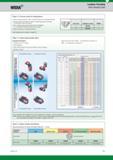 639 Choose Insert for Application Select cresting inserts for fully controlled thread form including diameter Cresting inserts eliminate the need for d Каталог WIDIA 2017 Металлорежущий инструмент Стационарный и вращающийся для металлообрабатывающих станков и оборудования Стр. F41 ENG