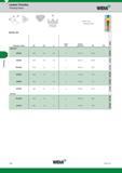 644 Threading Laydown Threading Threading Inserts Widia E RC ER/L-60 Catalogue number Обозначение инструмента по каталогу RC Лучший и альтернативный вы Каталог WIDIA 2017 Металлорежущий инструмент Стационарный и вращающийся для металлообрабатывающих станков и оборудования Стр. F46 ENG