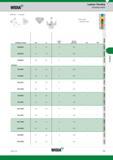 647 Widia Laydown Threading Threading Inserts (ER/L-ISO ) Catalogue number Обозначение инструмента по каталогу EX 1/8P ISO Metric-External insert size Каталог WIDIA 2017 Металлорежущий инструмент Стационарный и вращающийся для металлообрабатывающих станков и оборудования Стр. F49 ENG