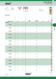 649 Widia Laydown Threading Threading Inserts IR/L-ISO Catalogue number Обозначение инструмента по каталогу EX 1/4P ISO Metric-Internal insert size Луч Каталог WIDIA 2017 Металлорежущий инструмент Стационарный и вращающийся для металлообрабатывающих станков и оборудования Стр. F51 ENG