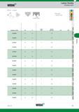651 Widia Laydown Threading Threading Inserts (1R/L-1SO ) Catalogue number Обозначение инструмента по каталогу EX 1/4P ISO Metric-Internal insert size Каталог WIDIA 2017 Металлорежущий инструмент Стационарный и вращающийся для металлообрабатывающих станков и оборудования Стр. F53 ENG