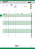 652 Threading Laydown Threading Threading Inserts Widia ER/L-UN Catalogue number Обозначение инструмента по каталогу EX Лучший и альтернативный выбор F Каталог WIDIA 2017 Металлорежущий инструмент Стационарный и вращающийся для металлообрабатывающих станков и оборудования Стр. F54 ENG