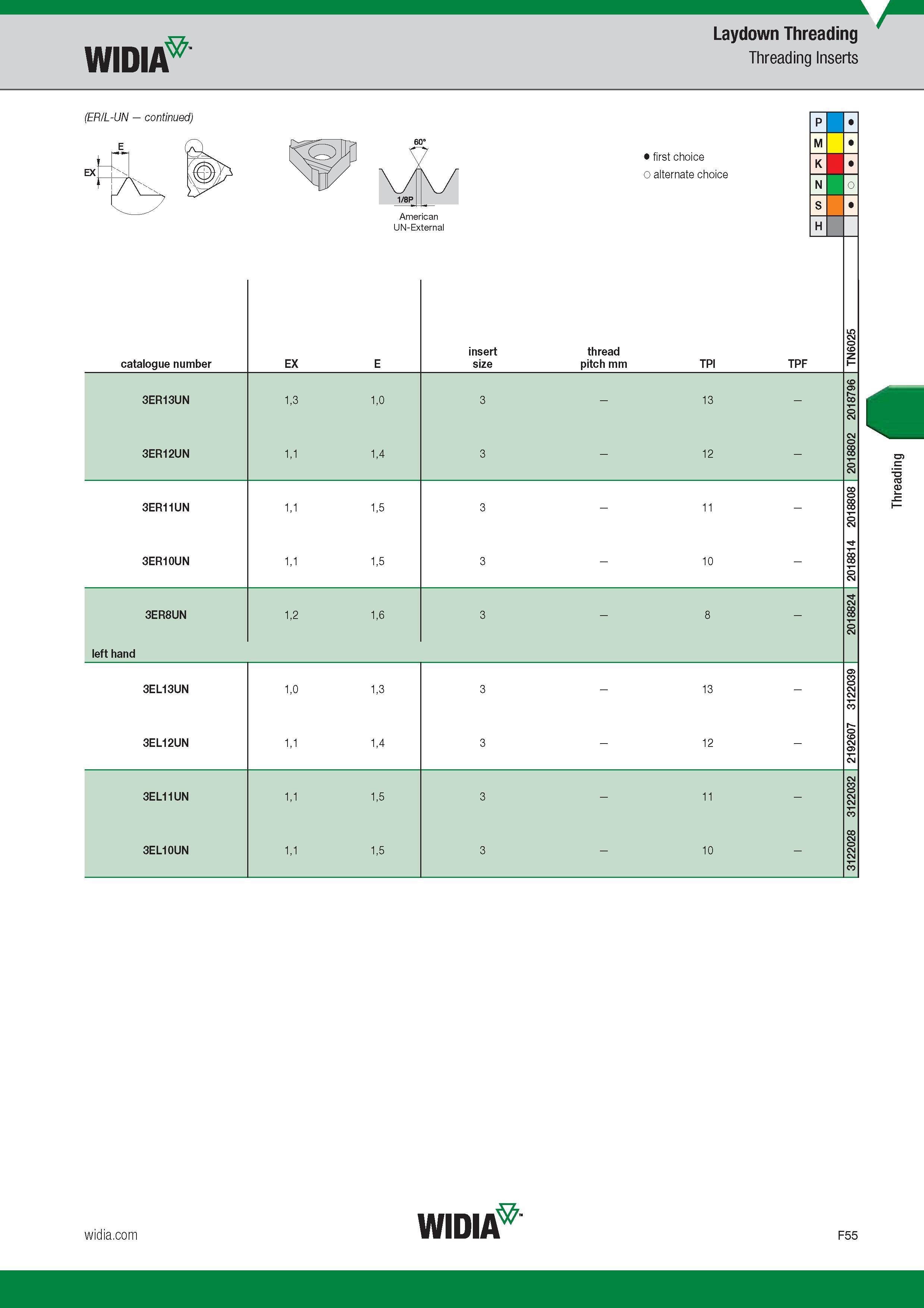 653 Widia Laydown Threading Threading Inserts (ER/L-UN ) Catalogue number Обозначение инструмента по каталогу EX American UN-External insert size Лучши Каталог WIDIA 2017 Металлорежущий инструмент Стационарный и вращающийся для металлообрабатывающих станков и оборудования Стр. F55 ENG