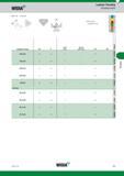 653 Widia Laydown Threading Threading Inserts (ER/L-UN ) Catalogue number Обозначение инструмента по каталогу EX American UN-External insert size Лучши Каталог WIDIA 2017 Металлорежущий инструмент Стационарный и вращающийся для металлообрабатывающих станков и оборудования Стр. F55 ENG
