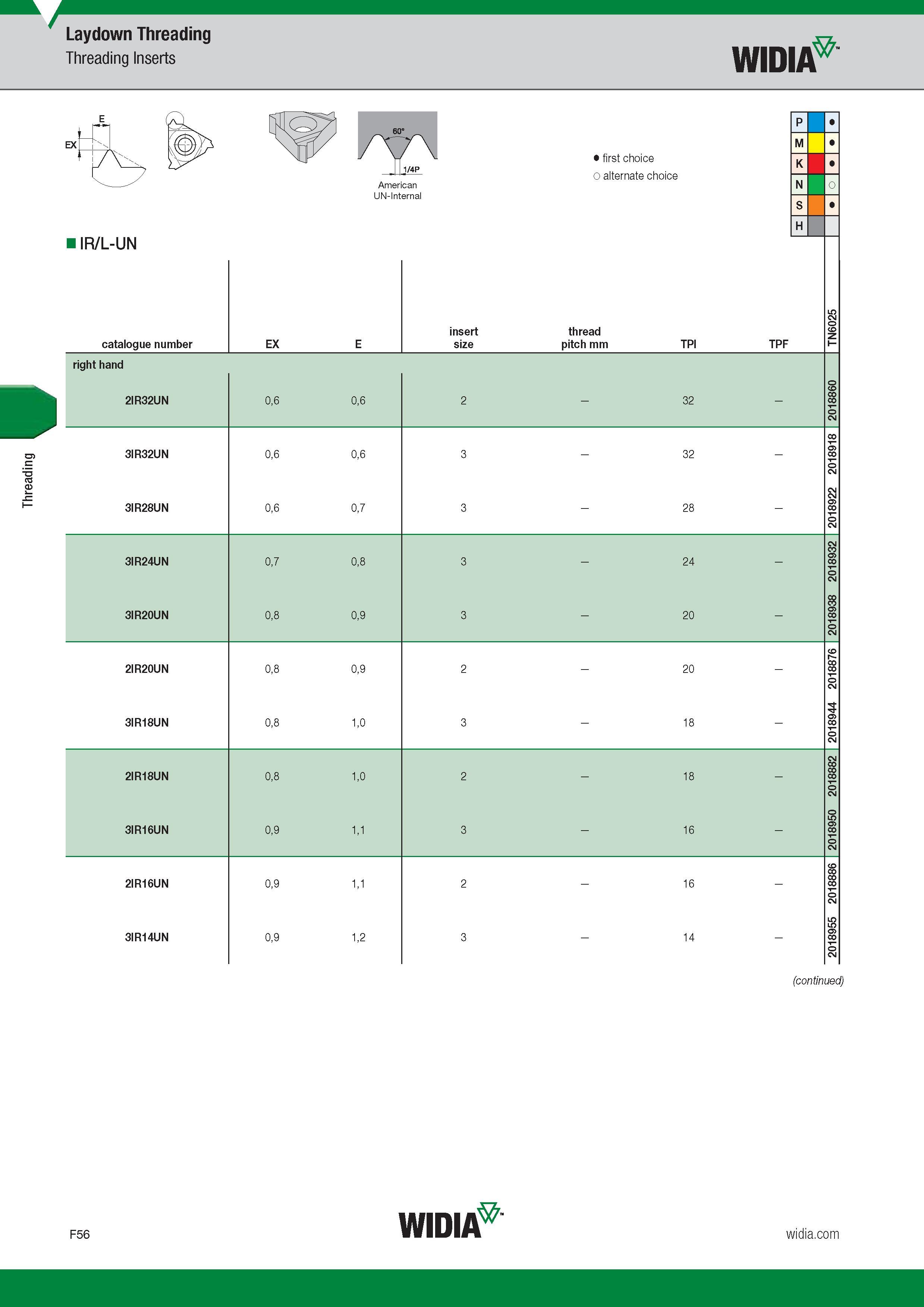 654 Threading Laydown Threading Threading Inserts Widia IR/L-UN Catalogue number Обозначение инструмента по каталогу EX American UN-Internal insert siz Каталог WIDIA 2017 Металлорежущий инструмент Стационарный и вращающийся для металлообрабатывающих станков и оборудования Стр. F56 ENG