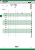 654 Threading Laydown Threading Threading Inserts Widia IR/L-UN Catalogue number Обозначение инструмента по каталогу EX American UN-Internal insert siz Каталог WIDIA 2017 Металлорежущий инструмент Стационарный и вращающийся для металлообрабатывающих станков и оборудования Стр. F56 ENG