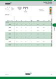 659 Widia Laydown Threading Threading Inserts E RC IR/L-55 Catalogue number Обозначение инструмента по каталогу RC Лучший и альтернативный выбор First Каталог WIDIA 2017 Металлорежущий инструмент Стационарный и вращающийся для металлообрабатывающих станков и оборудования Стр. F61 ENG
