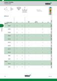 660 Threading Laydown Threading Threading Inserts Widia ER/L-W Catalogue number Обозначение инструмента по каталогу EX Whitworth BSW, BSF, BSP-External Каталог WIDIA 2017 Металлорежущий инструмент Стационарный и вращающийся для металлообрабатывающих станков и оборудования Стр. F62 ENG