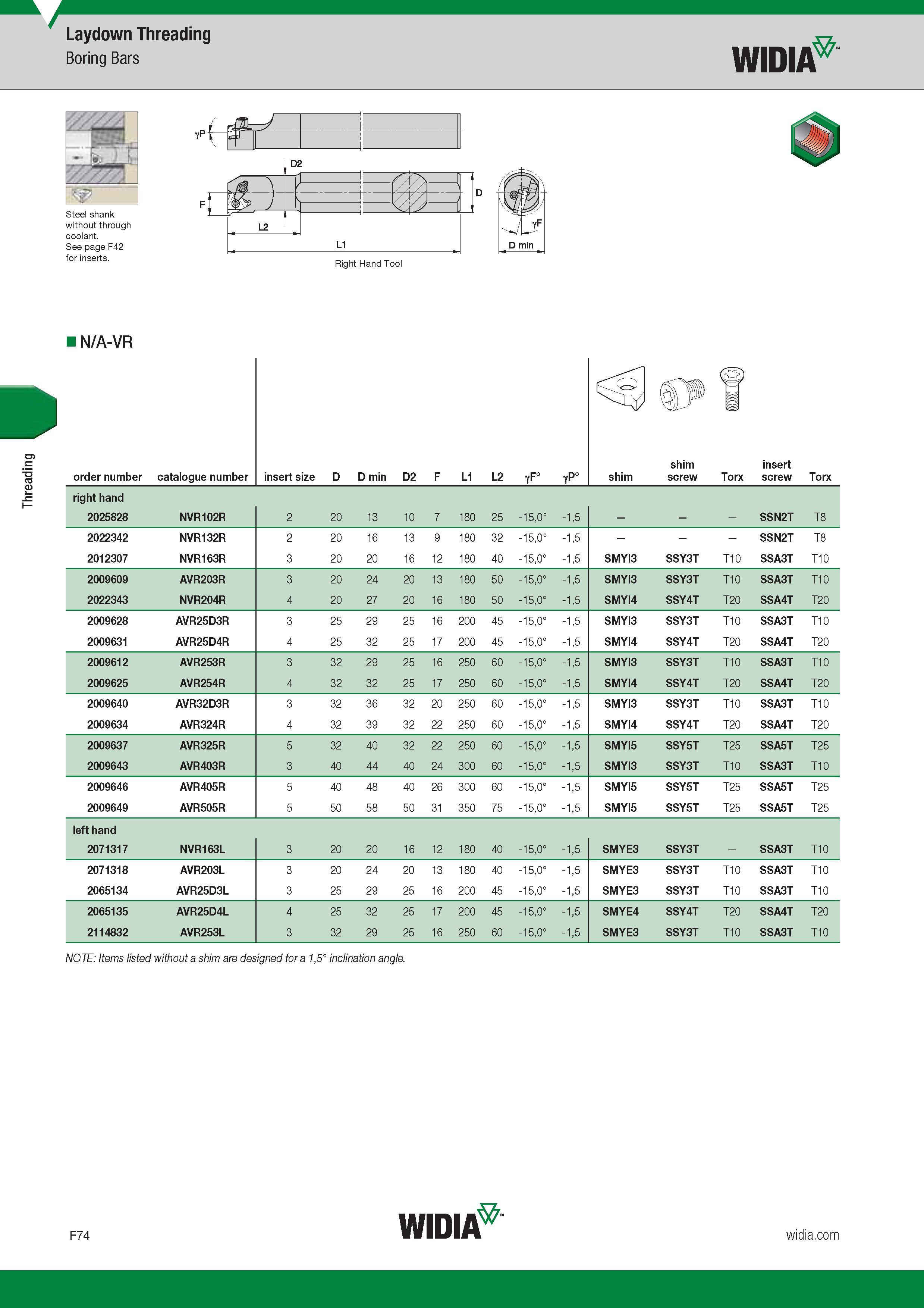 672 Threading Laydown Threading Boring Bars Widia Steel shank without through coolant See page F42 for inserts N/A-VR NOTE Items listed without a shim Каталог WIDIA 2017 Металлорежущий инструмент Стационарный и вращающийся для металлообрабатывающих станков и оборудования Стр. F74 ENG