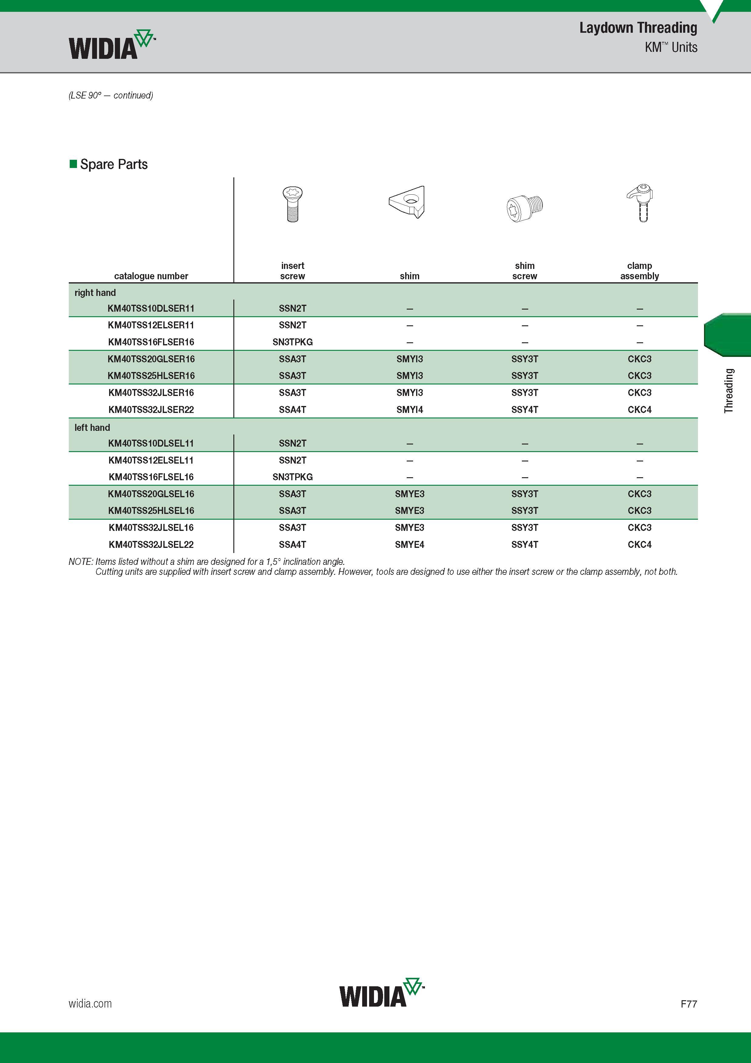 675 Widia (LSE 90° ) Laydown Threading KM Units Запасные части к инструменту Spare Parts Catalogue number Обозначение инструмента по каталогу insert sc Каталог WIDIA 2017 Металлорежущий инструмент Стационарный и вращающийся для металлообрабатывающих станков и оборудования Стр. F77 ENG