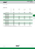 675 Widia (LSE 90° ) Laydown Threading KM Units Запасные части к инструменту Spare Parts Catalogue number Обозначение инструмента по каталогу insert sc Каталог WIDIA 2017 Металлорежущий инструмент Стационарный и вращающийся для металлообрабатывающих станков и оборудования Стр. F77 ENG