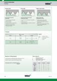 684 Technical Information Threading Partial Profile Tooth profile with universal profile shape 55° or 60° without cutting edges for the tooth tapers Re Каталог WIDIA 2017 Металлорежущий инструмент Стационарный и вращающийся для металлообрабатывающих станков и оборудования Стр. F86 ENG