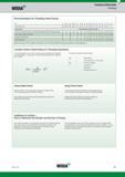 685 Recommendation for Threading Infeed Passes Maintain minimum 0,05mm infeed on last passes to avoid work hardening and excessive abrasion of the thre Каталог WIDIA 2017 Металлорежущий инструмент Стационарный и вращающийся для металлообрабатывающих станков и оборудования Стр. F87 ENG