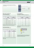 690 The following charts list the largest thread pitch that can be applied on internal applications using TopThread threading inserts for 60° V-threadi Каталог WIDIA 2017 Металлорежущий инструмент Стационарный и вращающийся для металлообрабатывающих станков и оборудования Стр. F92 ENG