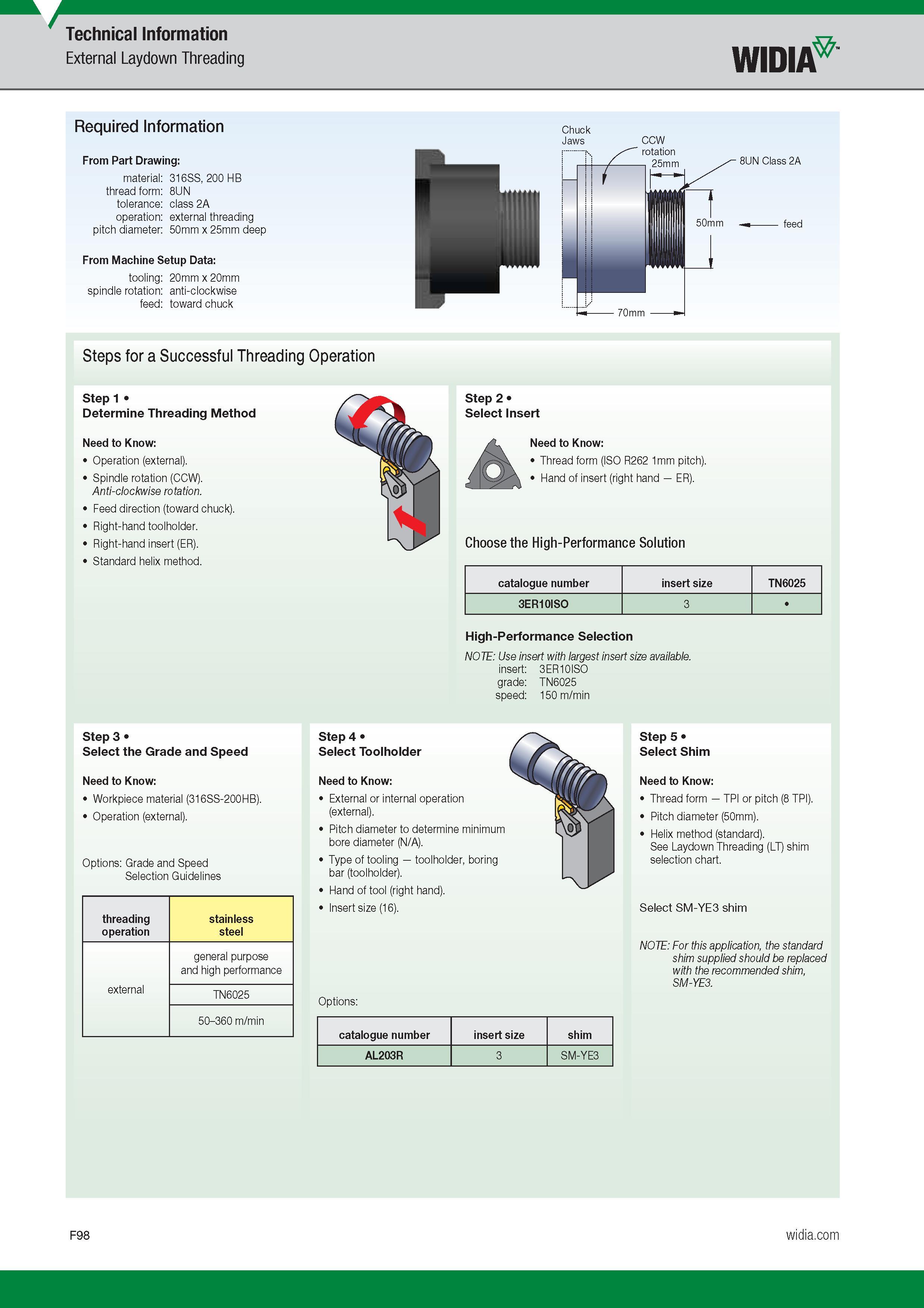 696 External Laydown Threading Widia Required Information From Part Drawing material 316SS, 200 HB thread form 8UN tolerance class 2A operation externa Каталог WIDIA 2017 Металлорежущий инструмент Стационарный и вращающийся для металлообрабатывающих станков и оборудования Стр. F98 ENG