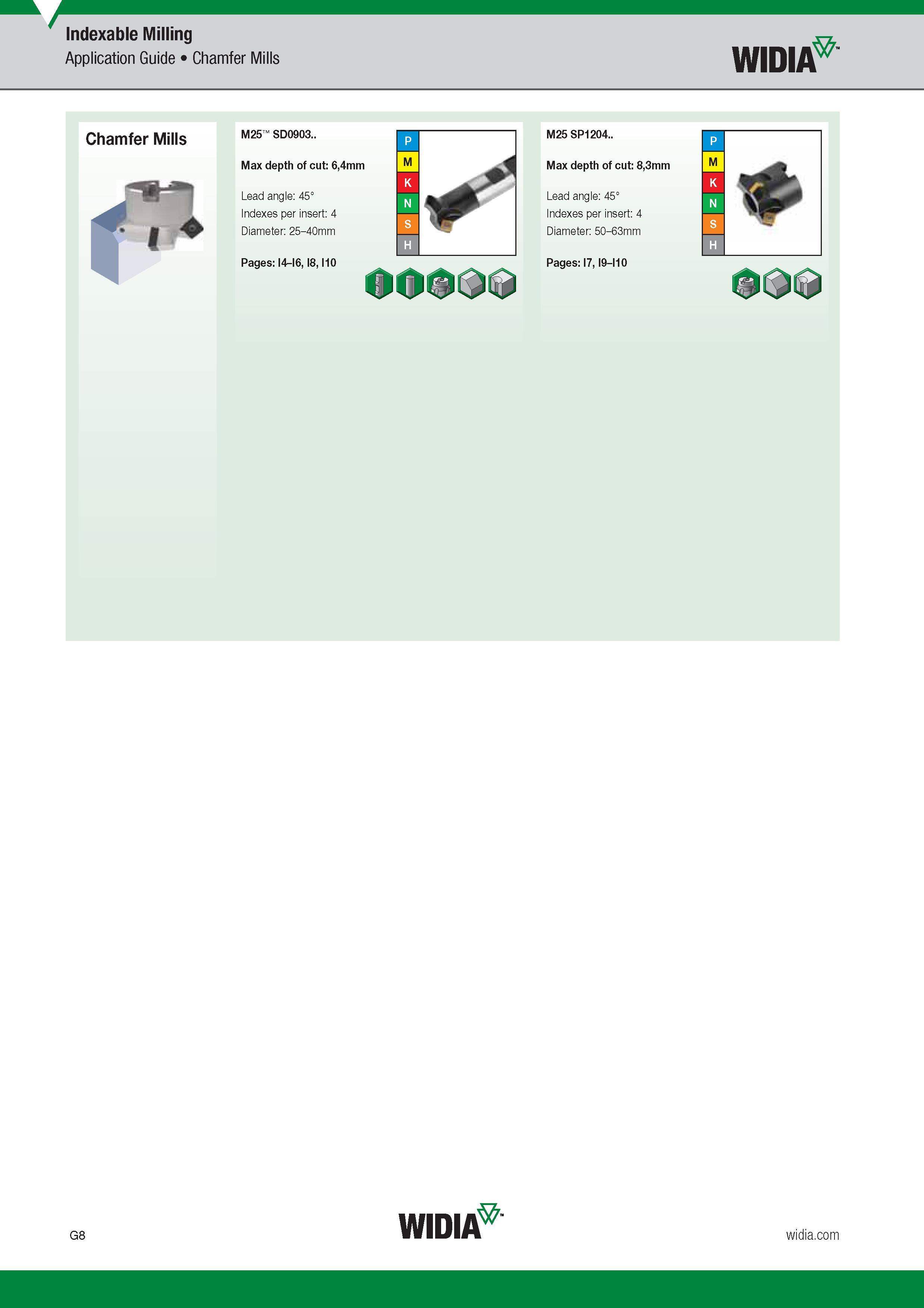 708 Indexable Milling Application Guide Chamfer Mills Widia Каталог WIDIA 2017 Металлорежущий инструмент Стационарный и вращающийся для металлообрабатывающих станков и оборудования Стр. G8 ENG