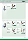 710 Helical Mills Slotting Mills Widia M95 Slot Width Range 4-10mm Indexes per insert 4 Diameter 100-200mm Indexable Milling Application Guide Каталог WIDIA 2017 Металлорежущий инструмент Стационарный и вращающийся для металлообрабатывающих станков и оборудования Стр. G10 ENG