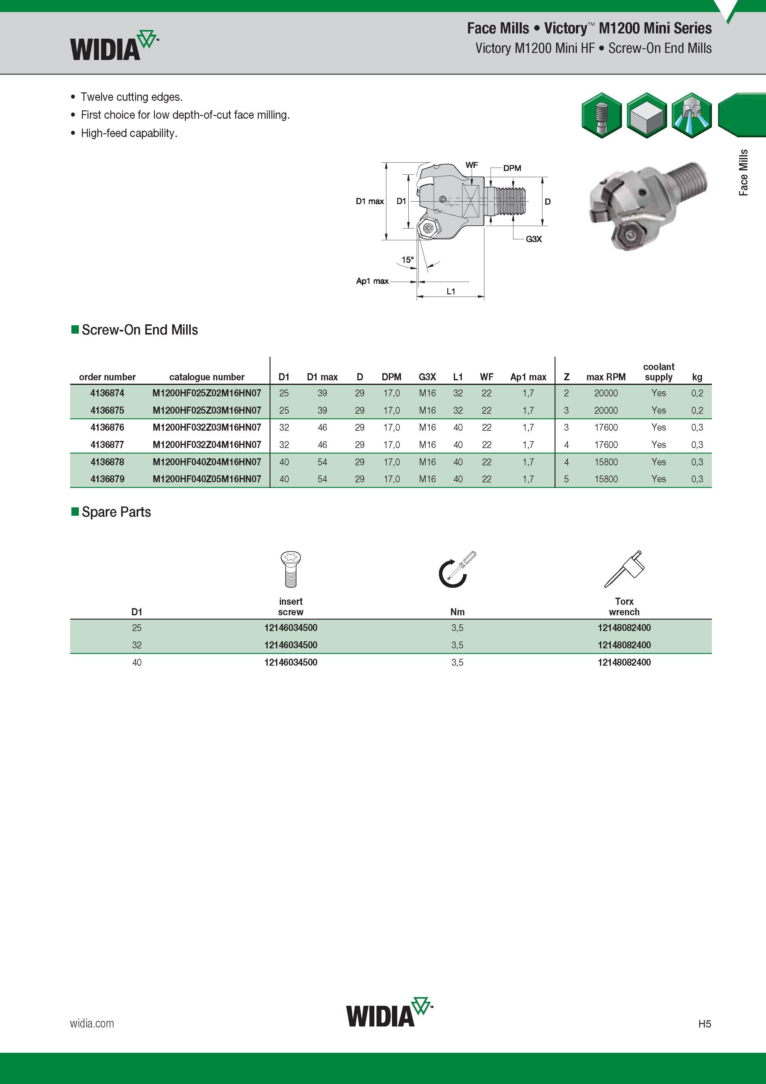 725 Face Mills Widia Victory M1200 Mini Series Victory M1200 Mini HF Screw-On End Mills Twelve cutting edges First choice for low depth-of-cut face mil Каталог WIDIA 2017 Металлорежущий инструмент Стационарный и вращающийся для металлообрабатывающих станков и оборудования Стр. H5 ENG