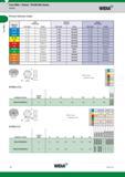 728 Face Mills Victory M1200 Mini Series Inserts Widia Insert Selection Guide Light General Heavy Machining Purpose Machining Group Обозначение режущей Каталог WIDIA 2017 Металлорежущий инструмент Стационарный и вращающийся для металлообрабатывающих станков и оборудования Стр. H8 ENG