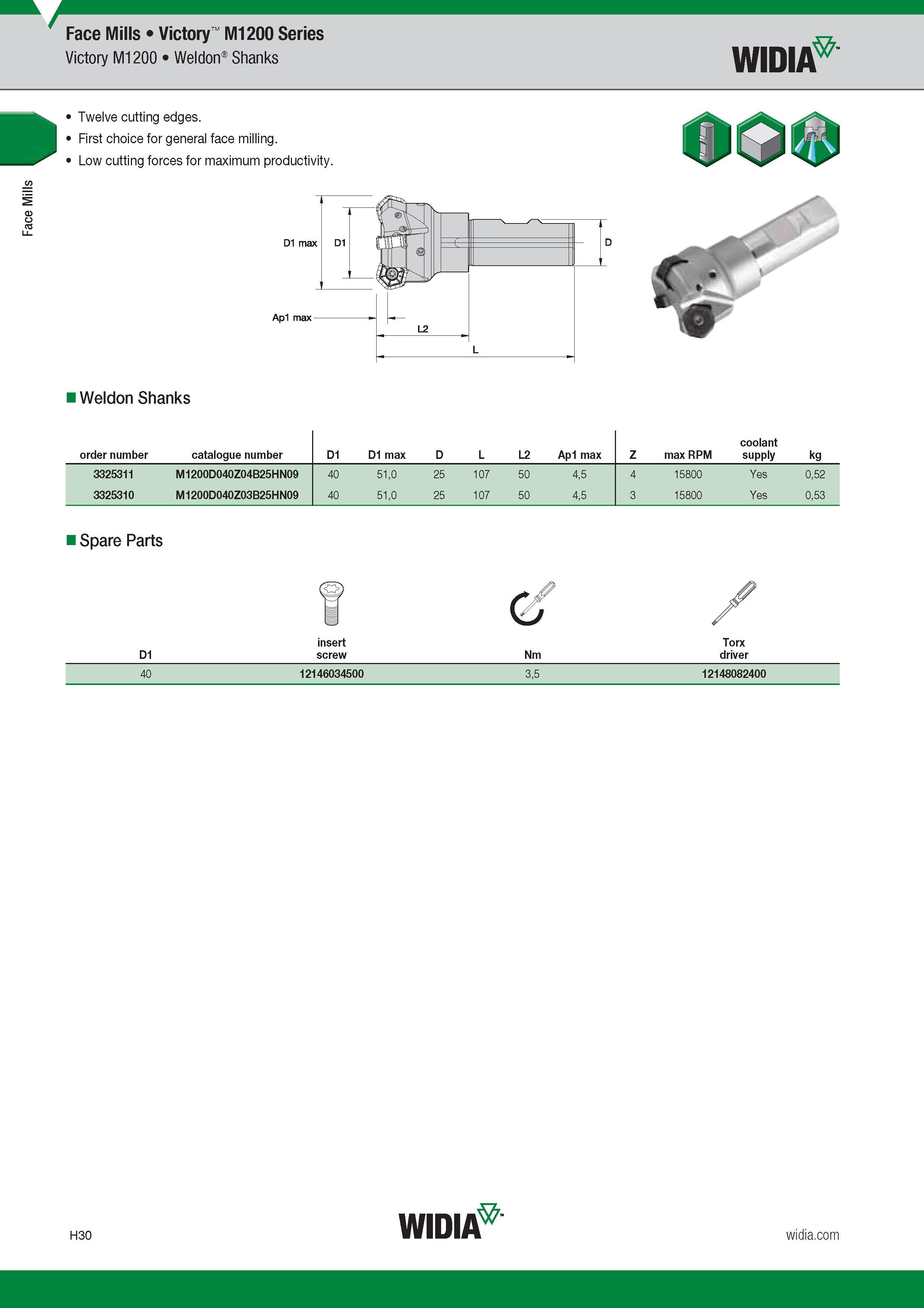 750 Фрезерный металлорежущий инструмент Widia со сменными режущими пластинами Торцевые фрезы Face Mills Каталог WIDIA 2017 Металлорежущий инструмент Стационарный и вращающийся для металлообрабатывающих станков и оборудования Стр. H30 ENG