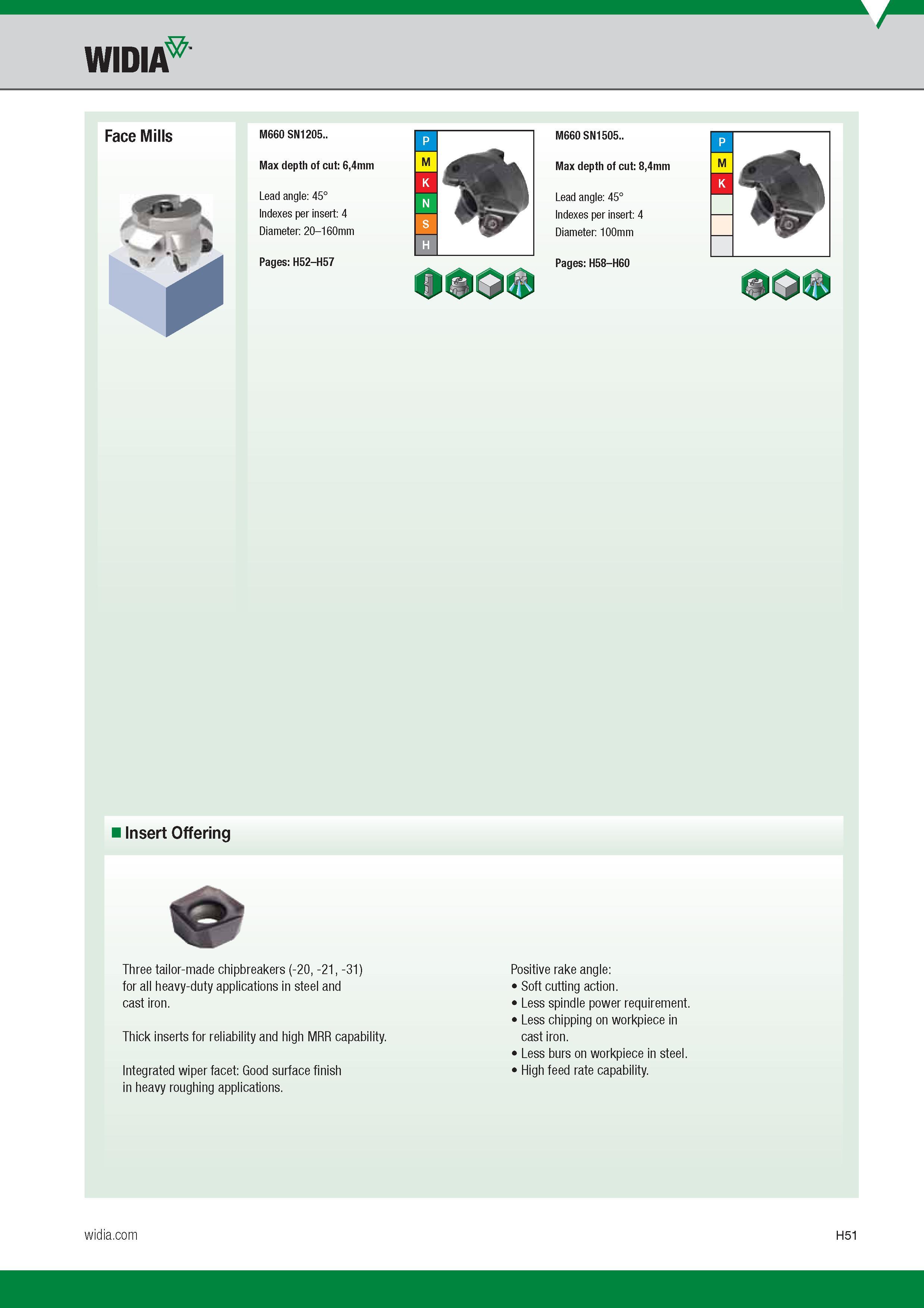 771 Three tailor-made chipbreakers (-20, -21, -31) Positive rake angle for all heavy-duty applications in steel and Soft cutting action cast iron Less Каталог WIDIA 2017 Металлорежущий инструмент Стационарный и вращающийся для металлообрабатывающих станков и оборудования Стр. H51 ENG