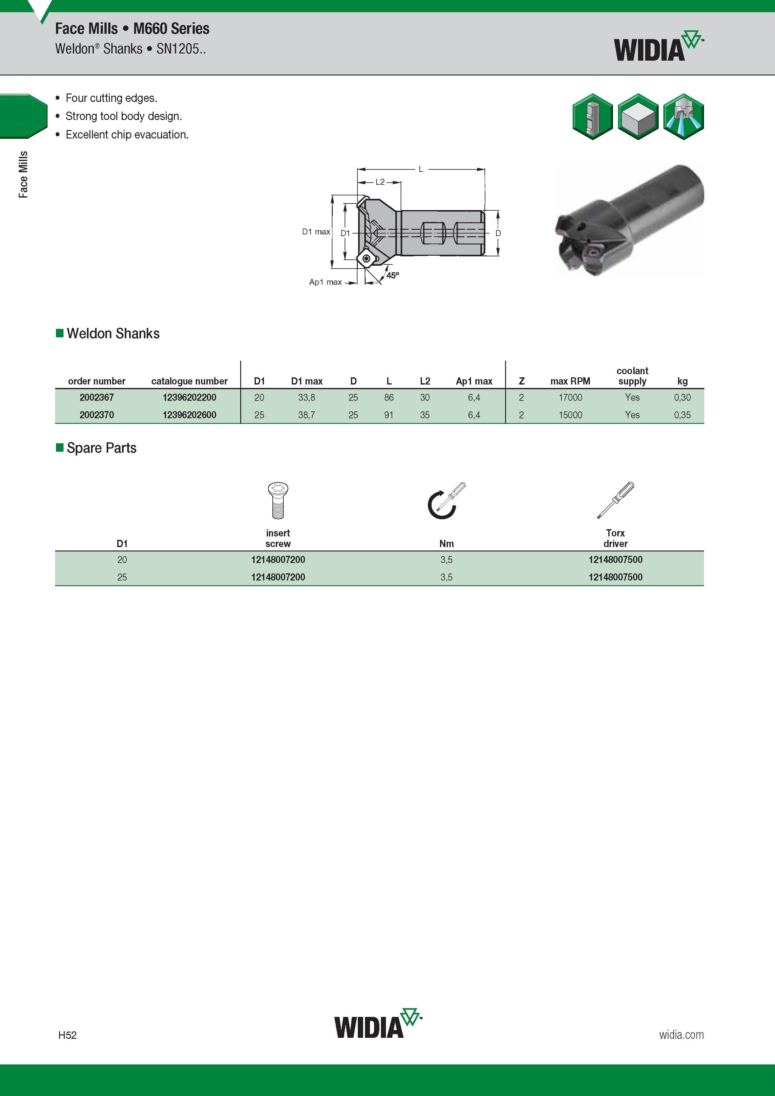 772 Face Mills Widia M660 Series Weldon Shanks SN1205 Widia Four cutting edges Strong tool body design Excellent chip evacuation Weldon Shanks order nu Каталог WIDIA 2017 Металлорежущий инструмент Стационарный и вращающийся для металлообрабатывающих станков и оборудования Стр. H52 ENG