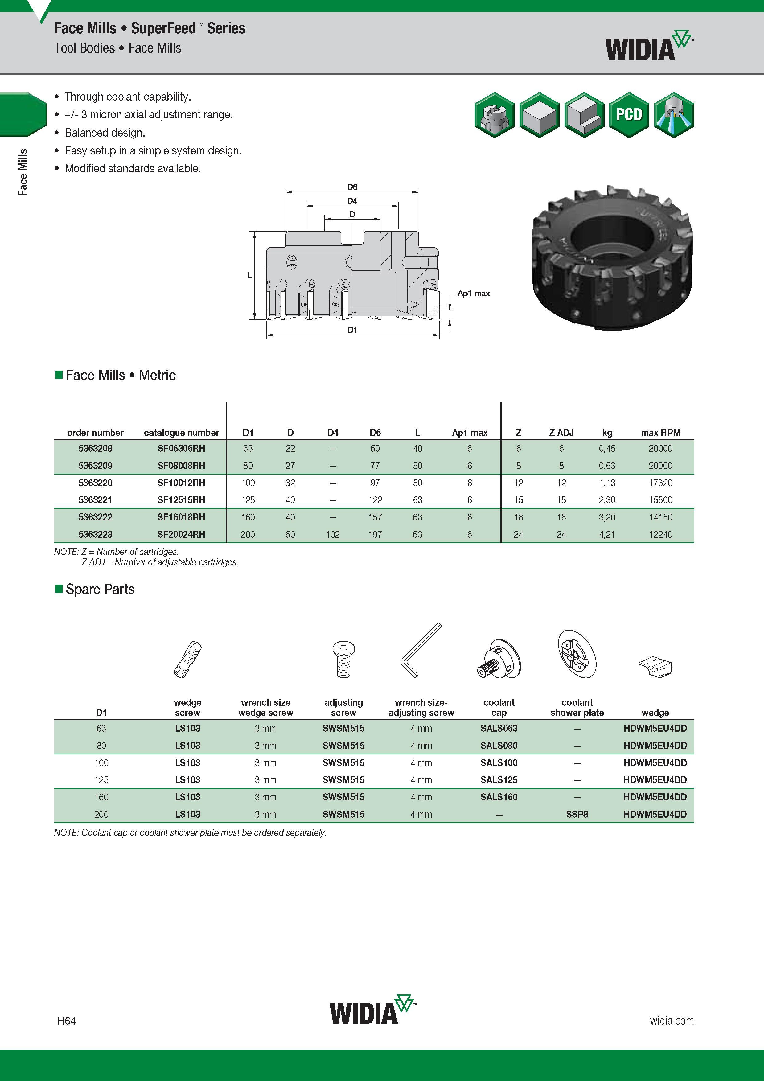 784 Face Mills SuperFeed Series Tool Bodies Widia Through coolant capability +/- 3 micron axial adjustment range Balanced design Easy setup in a simple Каталог WIDIA 2017 Металлорежущий инструмент Стационарный и вращающийся для металлообрабатывающих станков и оборудования Стр. H64 ENG
