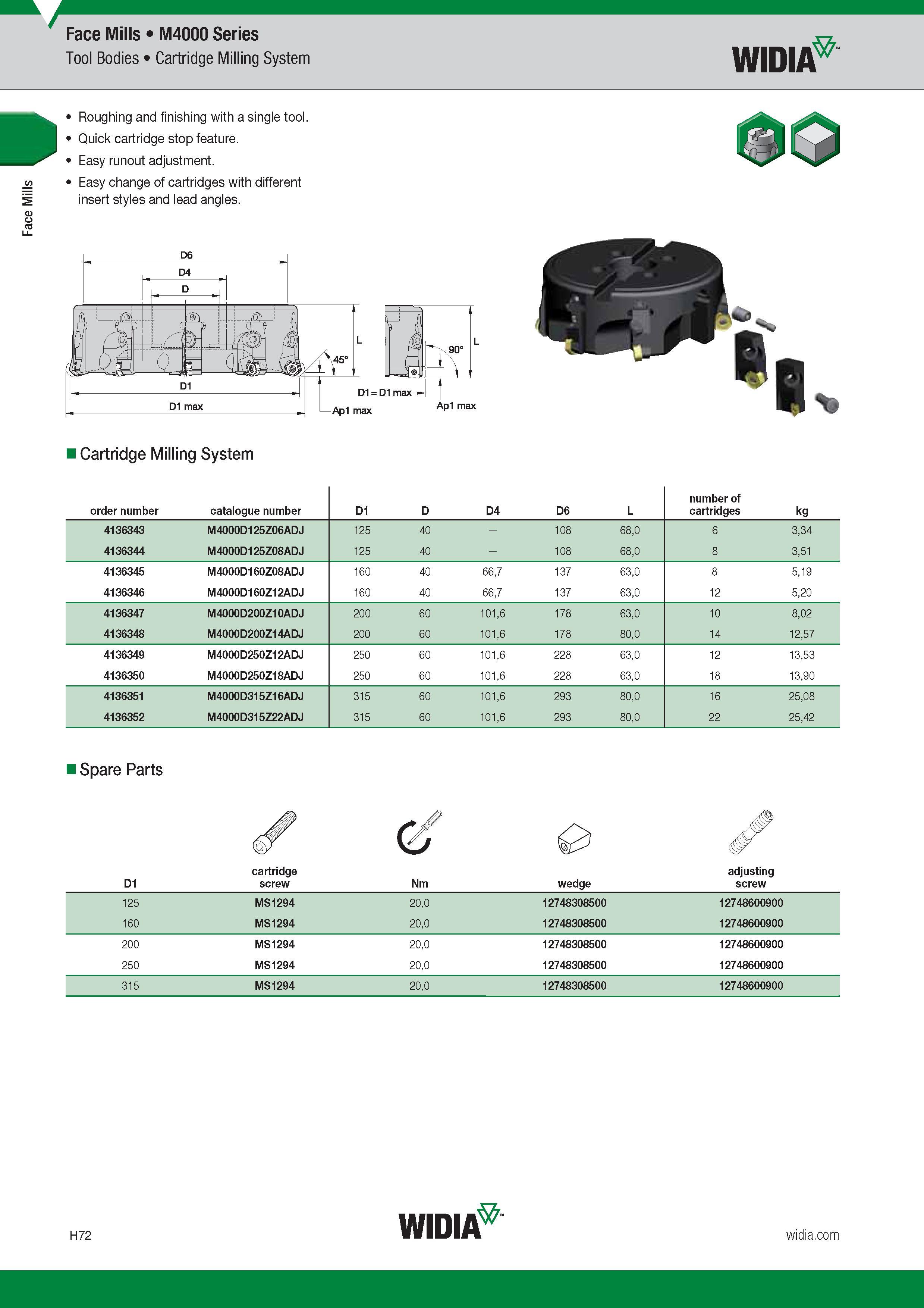 792 Face Mills Widia M4000 Series Tool Bodies Cartridge Milling System Widia Roughing and finishing with a single tool Quick cartridge stop feature Eas Каталог WIDIA 2017 Металлорежущий инструмент Стационарный и вращающийся для металлообрабатывающих станков и оборудования Стр. H72 ENG