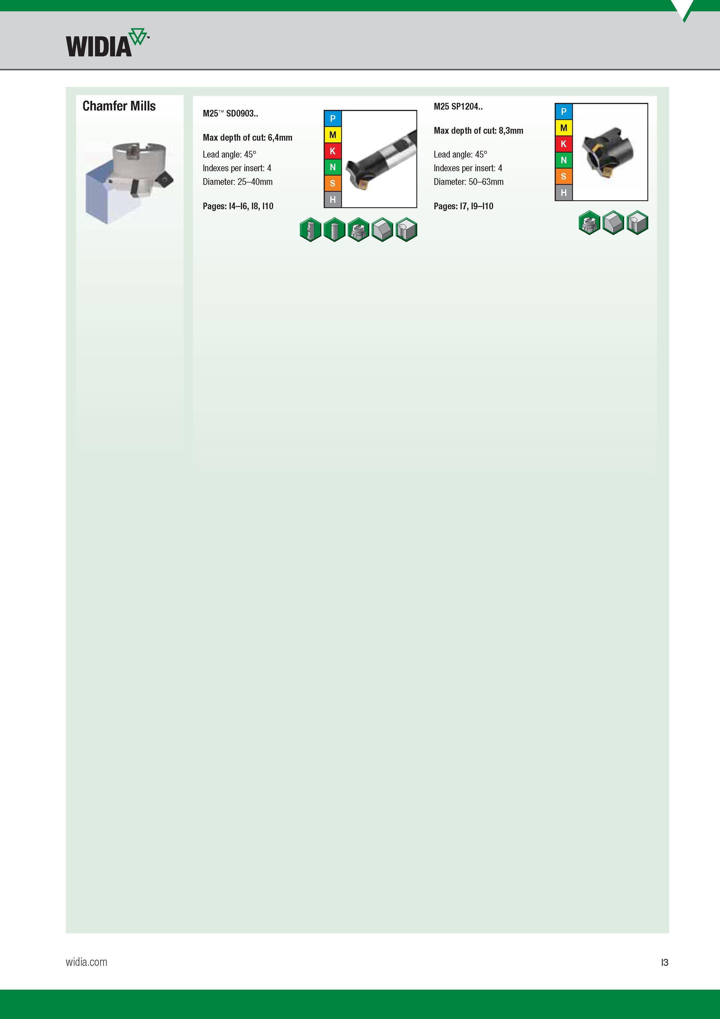 799 Chamfer Mills Widia M25 SD0903 Max depth of cut 6,4mm Lead angle 45° Indexes per insert 4 Diameter 25-40mm Pages I4-I6, I8, I10 M25 SP1204 Max dept Каталог WIDIA 2017 Металлорежущий инструмент Стационарный и вращающийся для металлообрабатывающих станков и оборудования Стр. I3 ENG