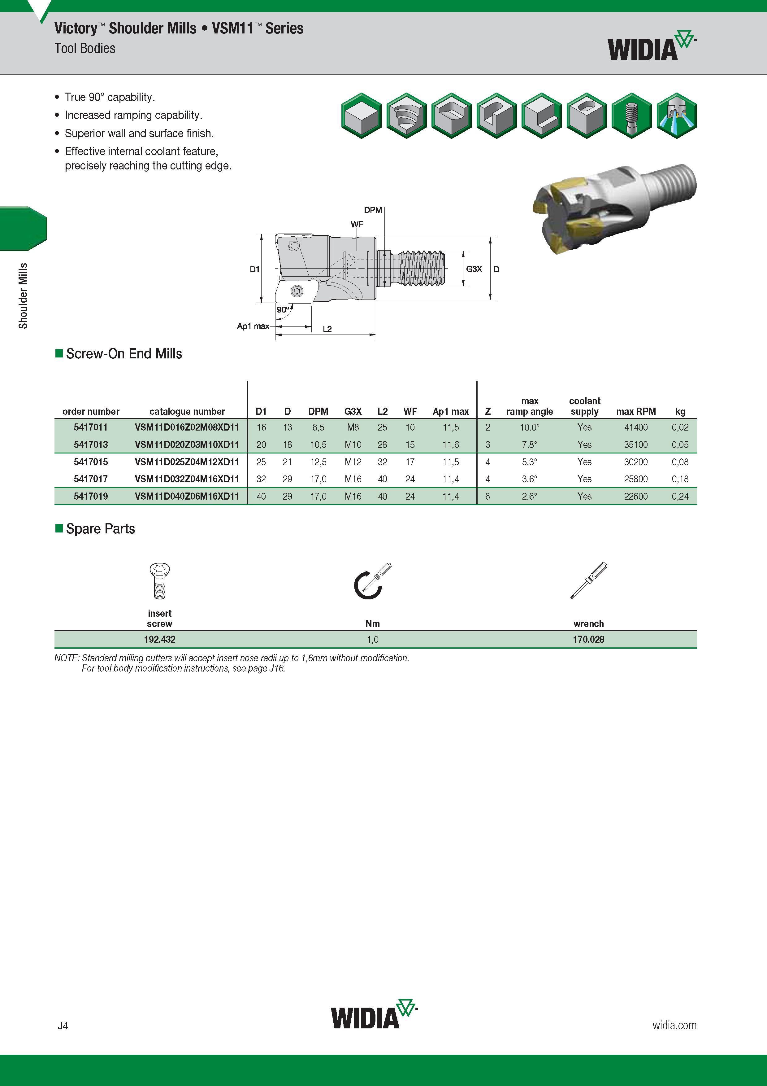 812 Shoulder Mills Widia VSM11 Series Tool Bodies True 90° capability Increased ramping capability Superior wall and surface finish Effective internal Каталог WIDIA 2017 Металлорежущий инструмент Стационарный и вращающийся для металлообрабатывающих станков и оборудования Стр. J4 ENG