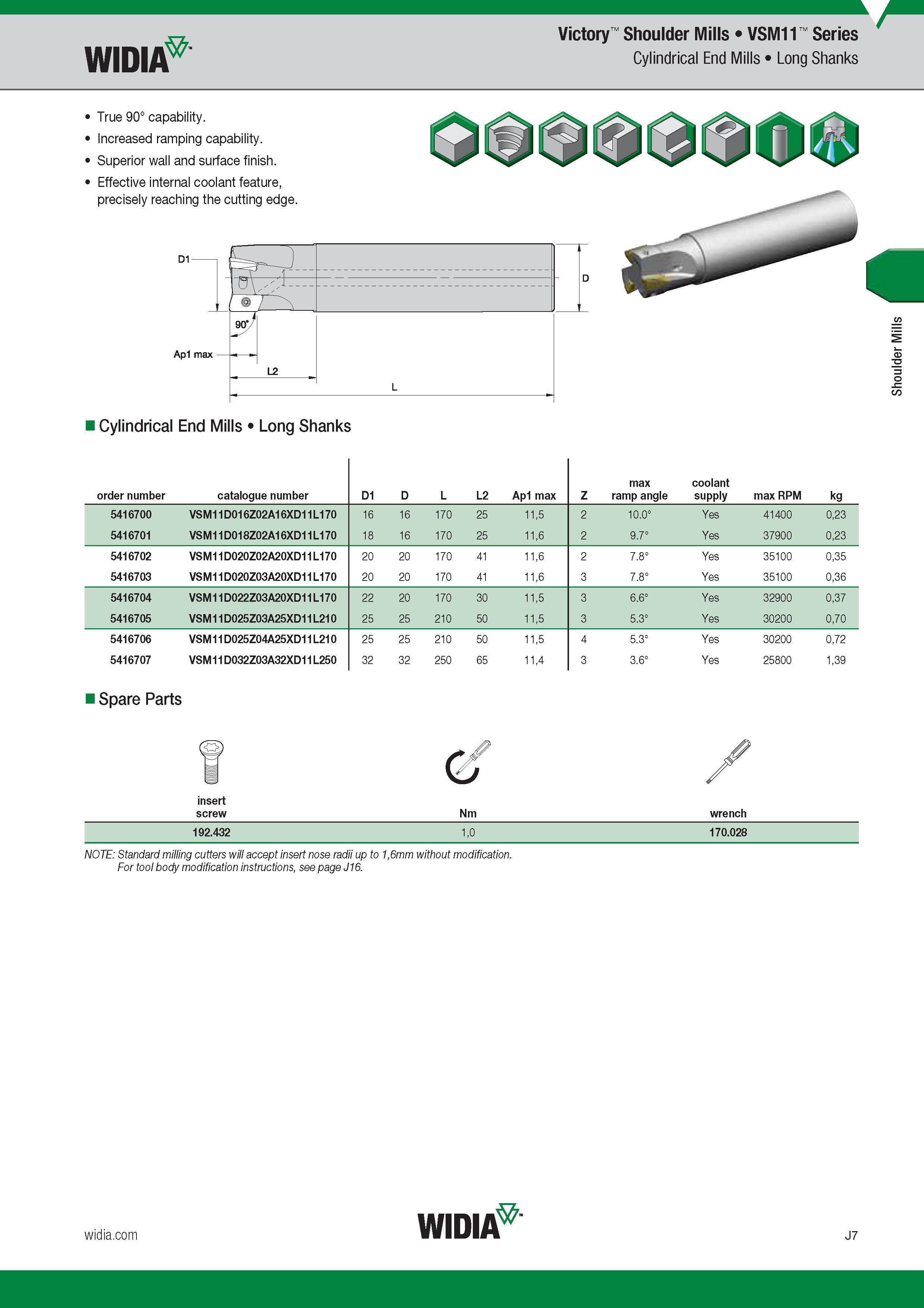 815 Victory Shoulder Mills VSM11 Series Widia Cylindrical End Mills Long Shanks True 90° capability I ncreased ramping capability Superior wall and sur Каталог WIDIA 2017 Металлорежущий инструмент Стационарный и вращающийся для металлообрабатывающих станков и оборудования Стр. J7 ENG