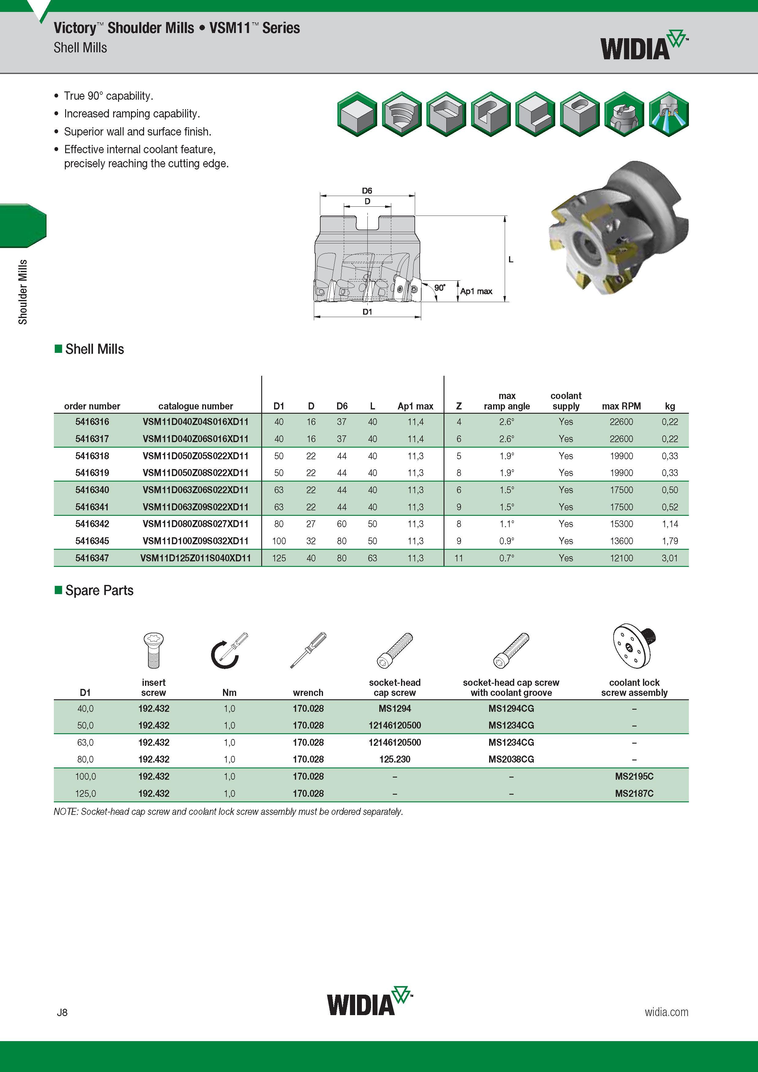 816 Shoulder Mills Victory VSM11 Series Shell Mills Widia True 90° capability I ncreased ramping capability Superior wall and surface finish Effective Каталог WIDIA 2017 Металлорежущий инструмент Стационарный и вращающийся для металлообрабатывающих станков и оборудования Стр. J8 ENG