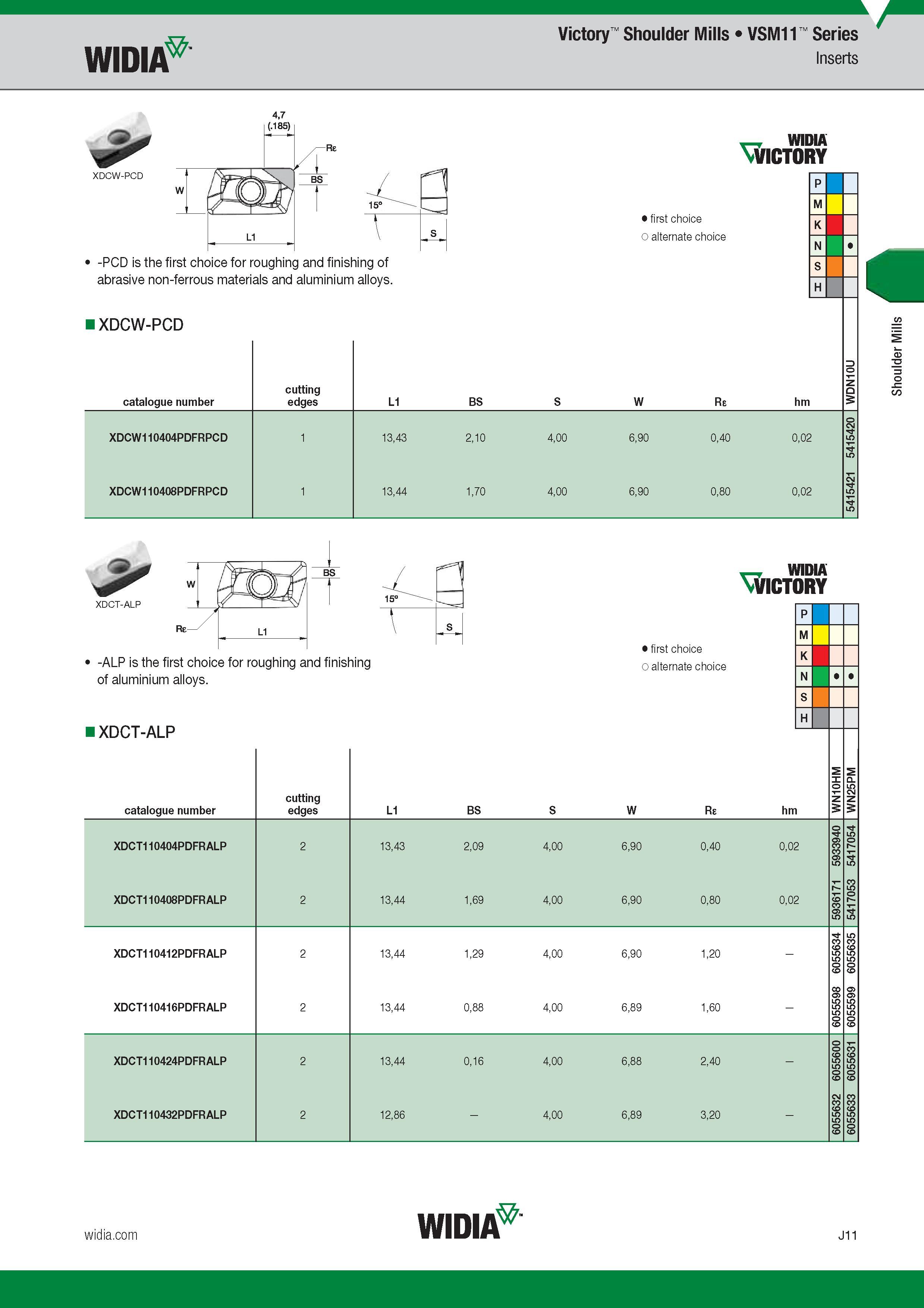 819 Victory Shoulder Mills VSM11 Series Widia Inserts & 15° - PCD is the first choice for roughing and finishing of abrasive non-ferrous materials and Каталог WIDIA 2017 Металлорежущий инструмент Стационарный и вращающийся для металлообрабатывающих станков и оборудования Стр. J11 ENG
