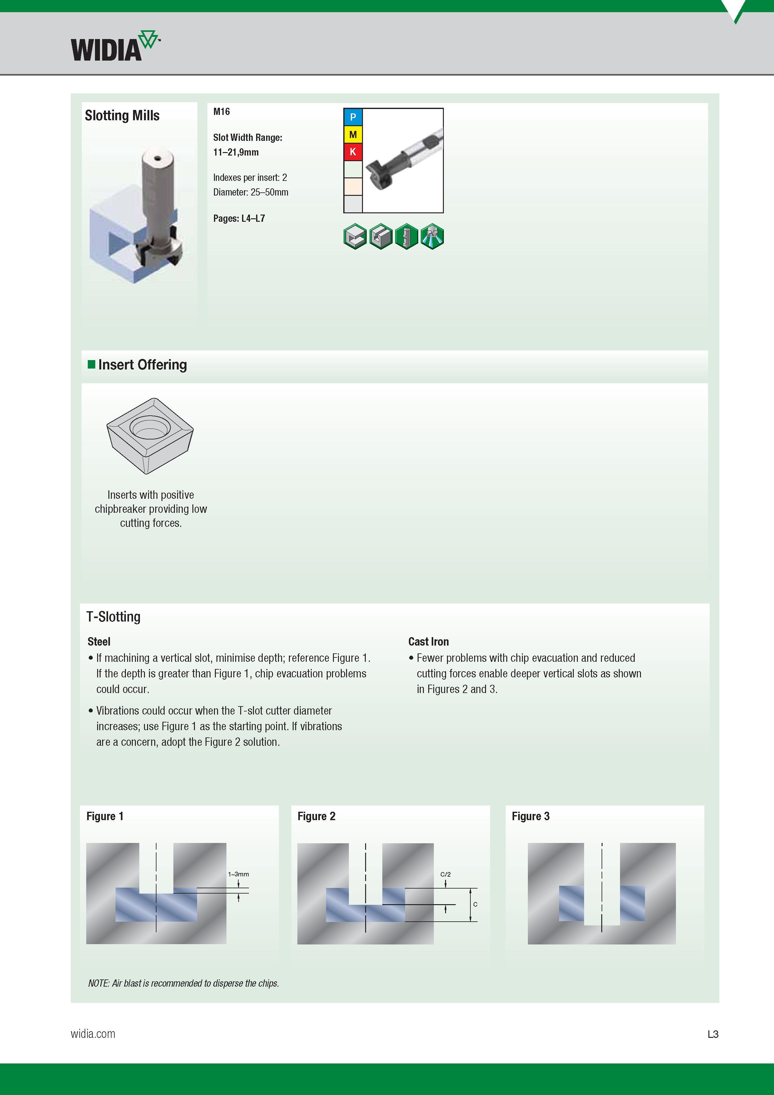 873 T-Slotting Widia Steel If machining a vertical slot, minimise depth; reference Figure 1 If the depth is greater than Figure 1, chip evacuation prob Каталог WIDIA 2017 Металлорежущий инструмент Стационарный и вращающийся для металлообрабатывающих станков и оборудования Стр. L3 ENG