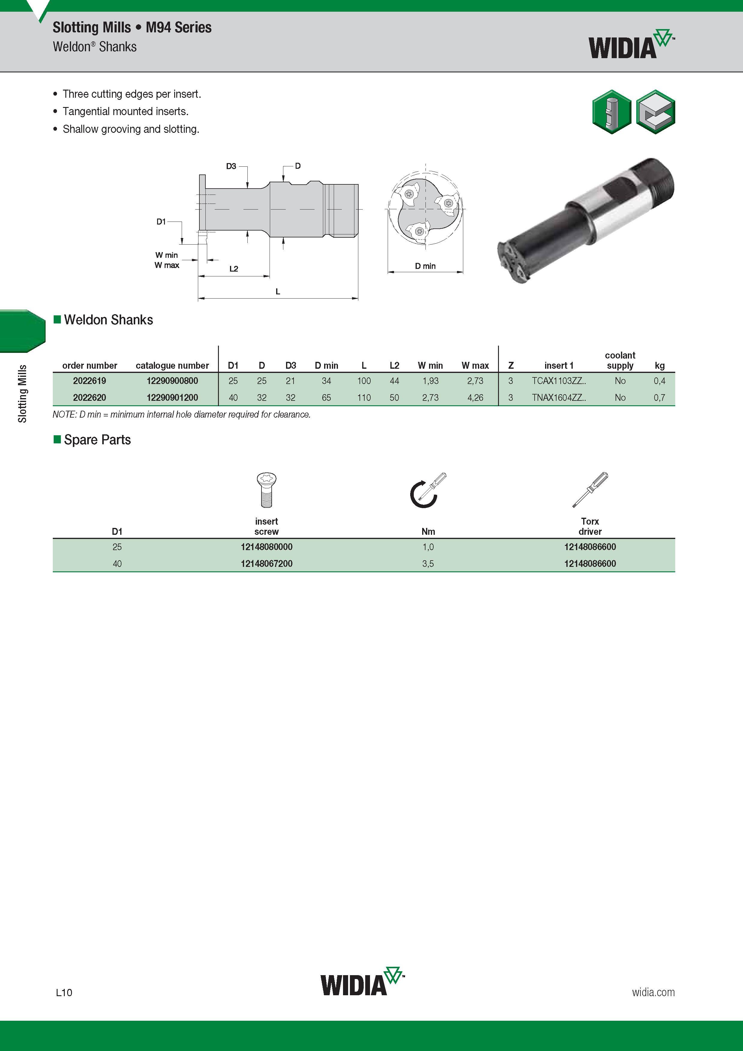 880 Slotting Mills Widia M94 Series Weldon Shanks Three cutting edges per insert Tangential mounted inserts Shallow grooving and slotting Weldon Shanks Каталог WIDIA 2017 Металлорежущий инструмент Стационарный и вращающийся для металлообрабатывающих станков и оборудования Стр. L10 ENG