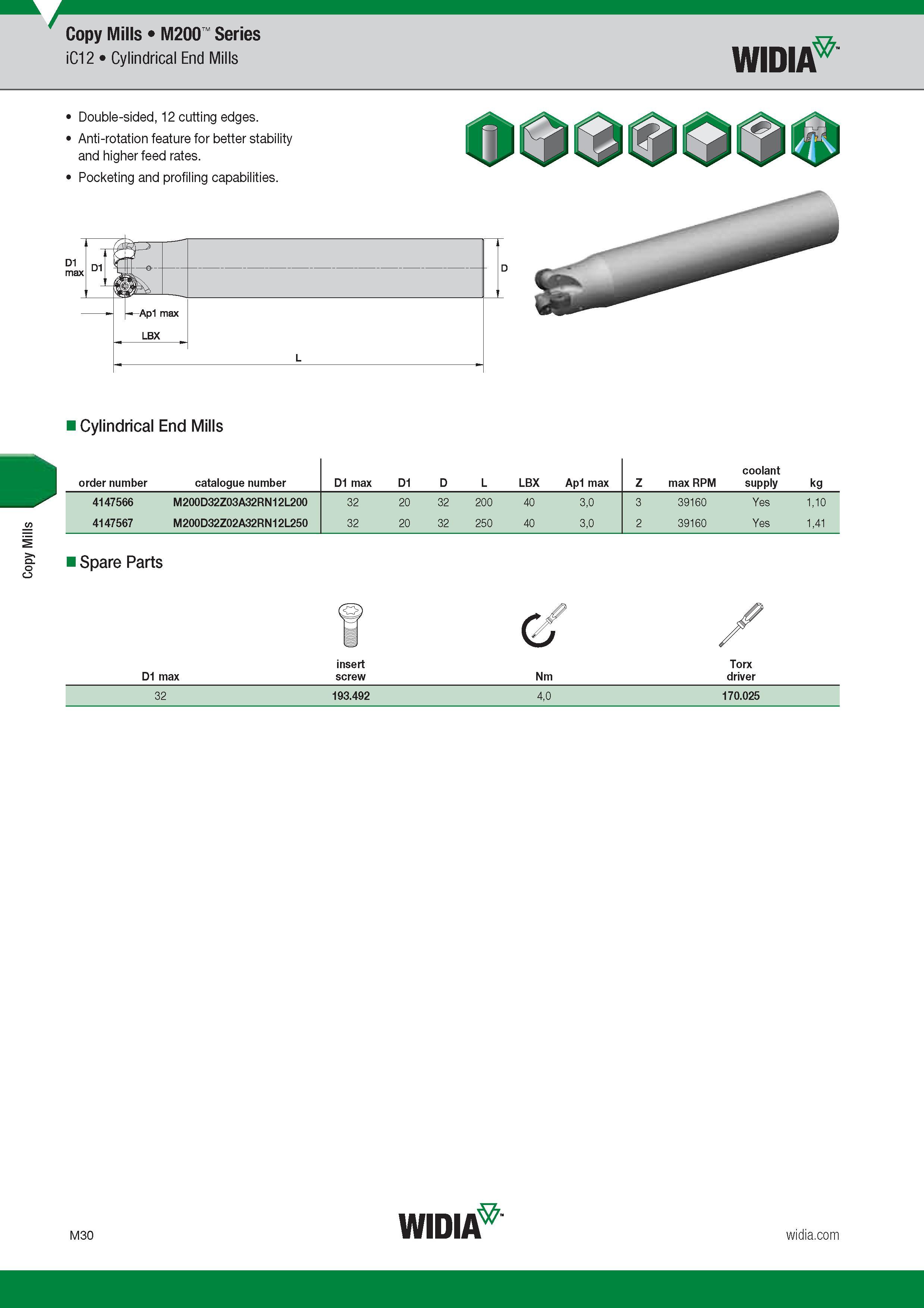 934 Copy Mills Copy Mills M200 Series iC12 Cylindrical End Mills Widia Double-sided, 12 cutting edges Anti-rotation feature for better stability and hi Каталог WIDIA 2017 Металлорежущий инструмент Стационарный и вращающийся для металлообрабатывающих станков и оборудования Стр. M30 ENG