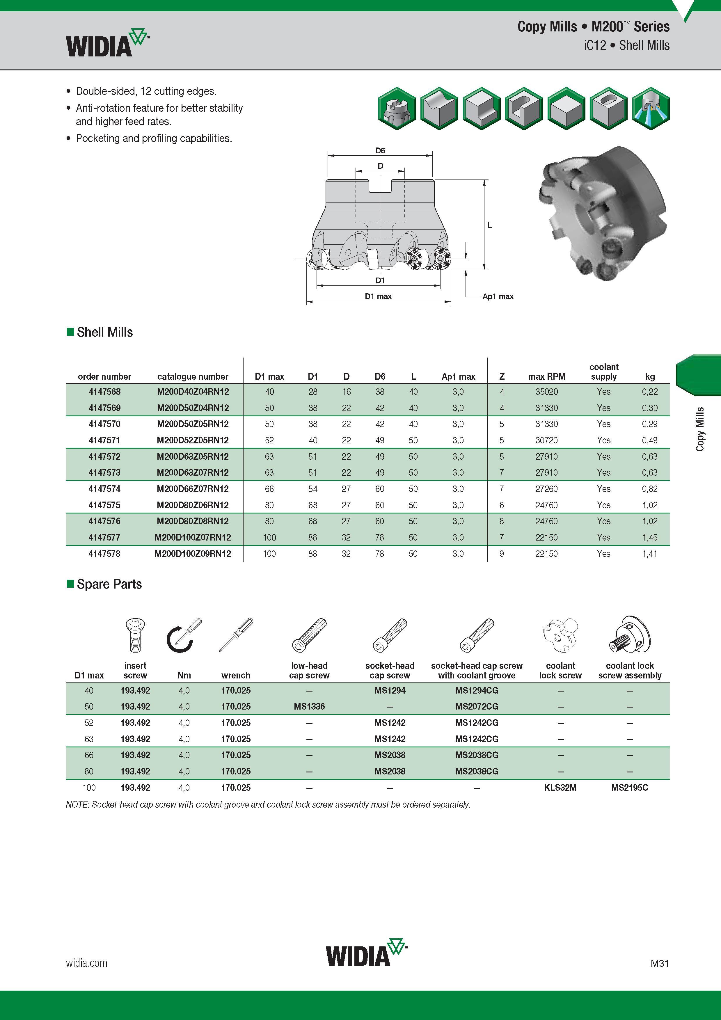 935 Widia Copy Mills M200 Series iC12 Shell Mills Double-sided, 12 cutting edges Anti-rotation feature for better stability and higher feed rates Pocke Каталог WIDIA 2017 Металлорежущий инструмент Стационарный и вращающийся для металлообрабатывающих станков и оборудования Стр. M31 ENG