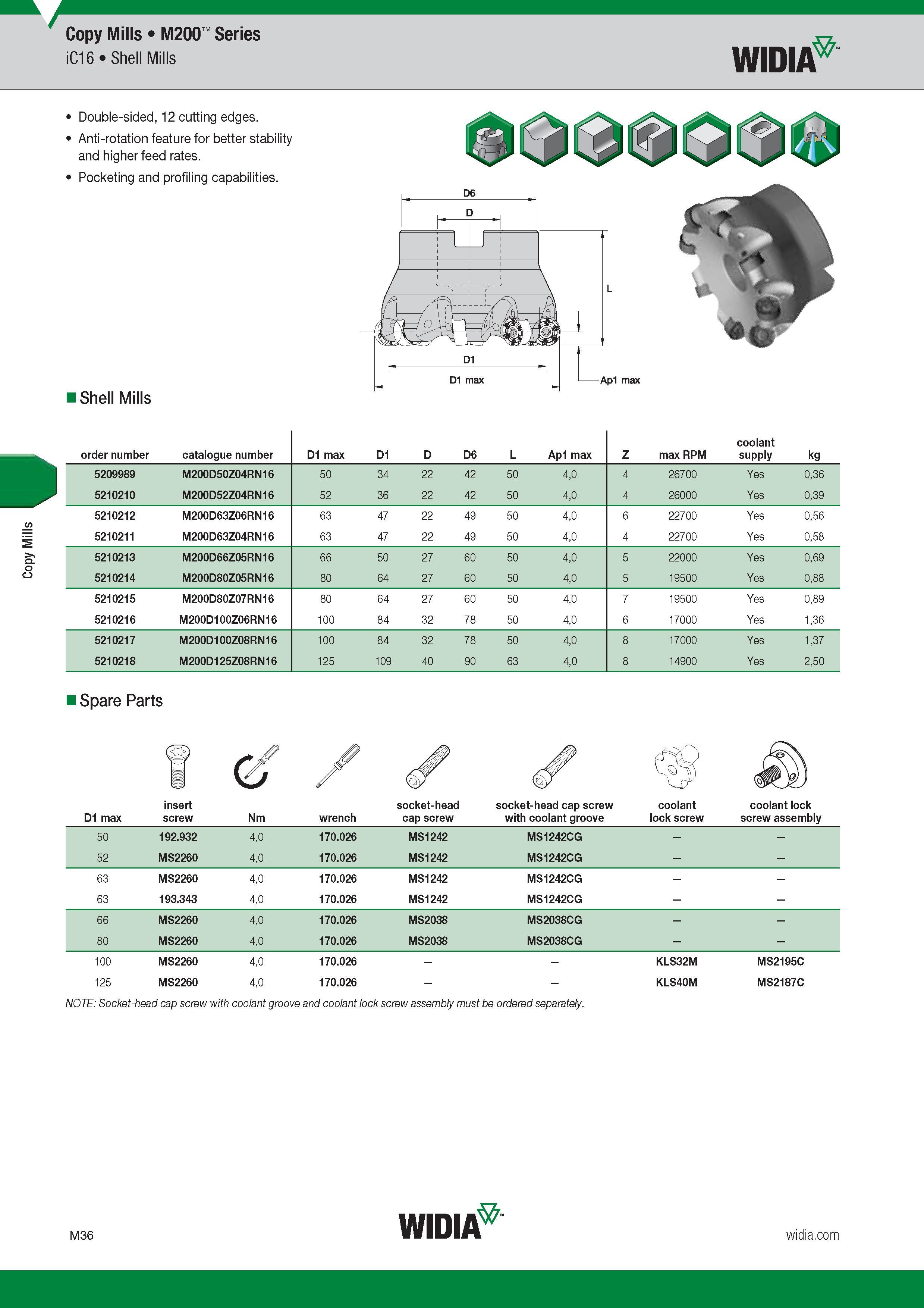 940 Copy Mills Copy Mills M200 Series iC16 Shell Mills Widia Double-sided, 12 cutting edges Anti-rotation feature for better stability and higher feed Каталог WIDIA 2017 Металлорежущий инструмент Стационарный и вращающийся для металлообрабатывающих станков и оборудования Стр. M36 ENG