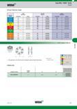 941 Widia Copy Mills M200 Series Insert Selection Guide Light General Heavy Machining Purpose Machining Group Обозначение режущей геометрии Марка сплав Каталог WIDIA 2017 Металлорежущий инструмент Стационарный и вращающийся для металлообрабатывающих станков и оборудования Стр. M37 ENG
