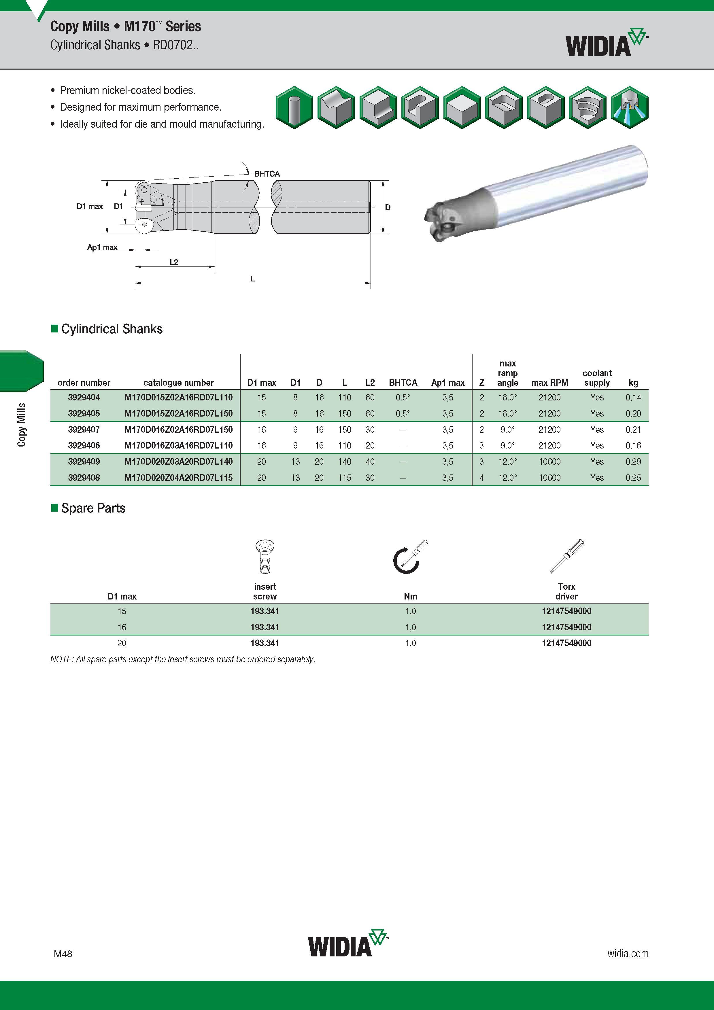 952 Copy Mills Copy Mills M170 Series Cylindrical Shanks RD0702 Widia Premium nickel-coated bodies Designed for maximum performance Ideally suited for Каталог WIDIA 2017 Металлорежущий инструмент Стационарный и вращающийся для металлообрабатывающих станков и оборудования Стр. M48 ENG