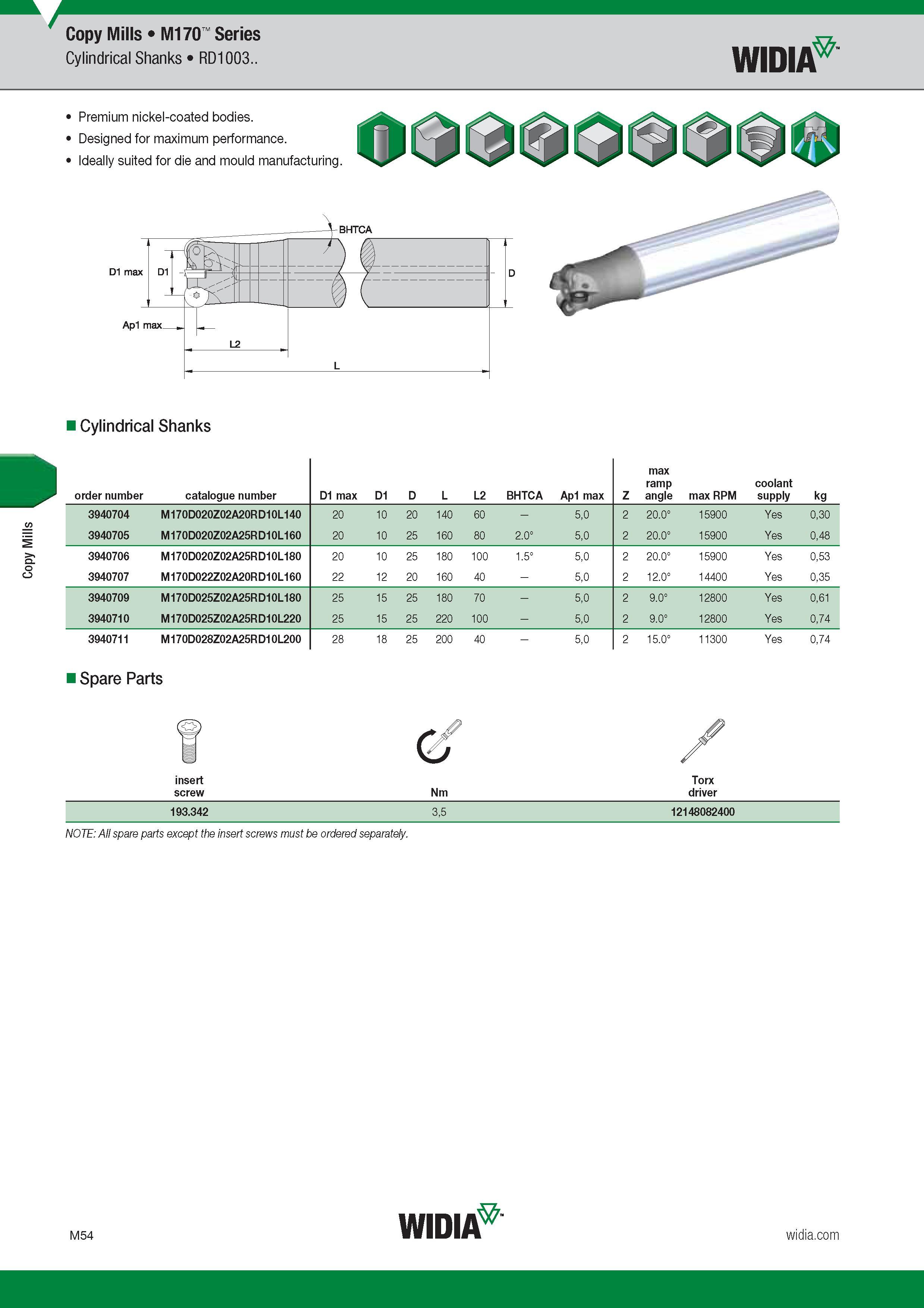 958 Copy Mills Widia M170 Series Cylindrical Shanks RD1003 Premium nickel-coated bodies Designed for maximum performance Ideally suited for die and mou Каталог WIDIA 2017 Металлорежущий инструмент Стационарный и вращающийся для металлообрабатывающих станков и оборудования Стр. M54 ENG