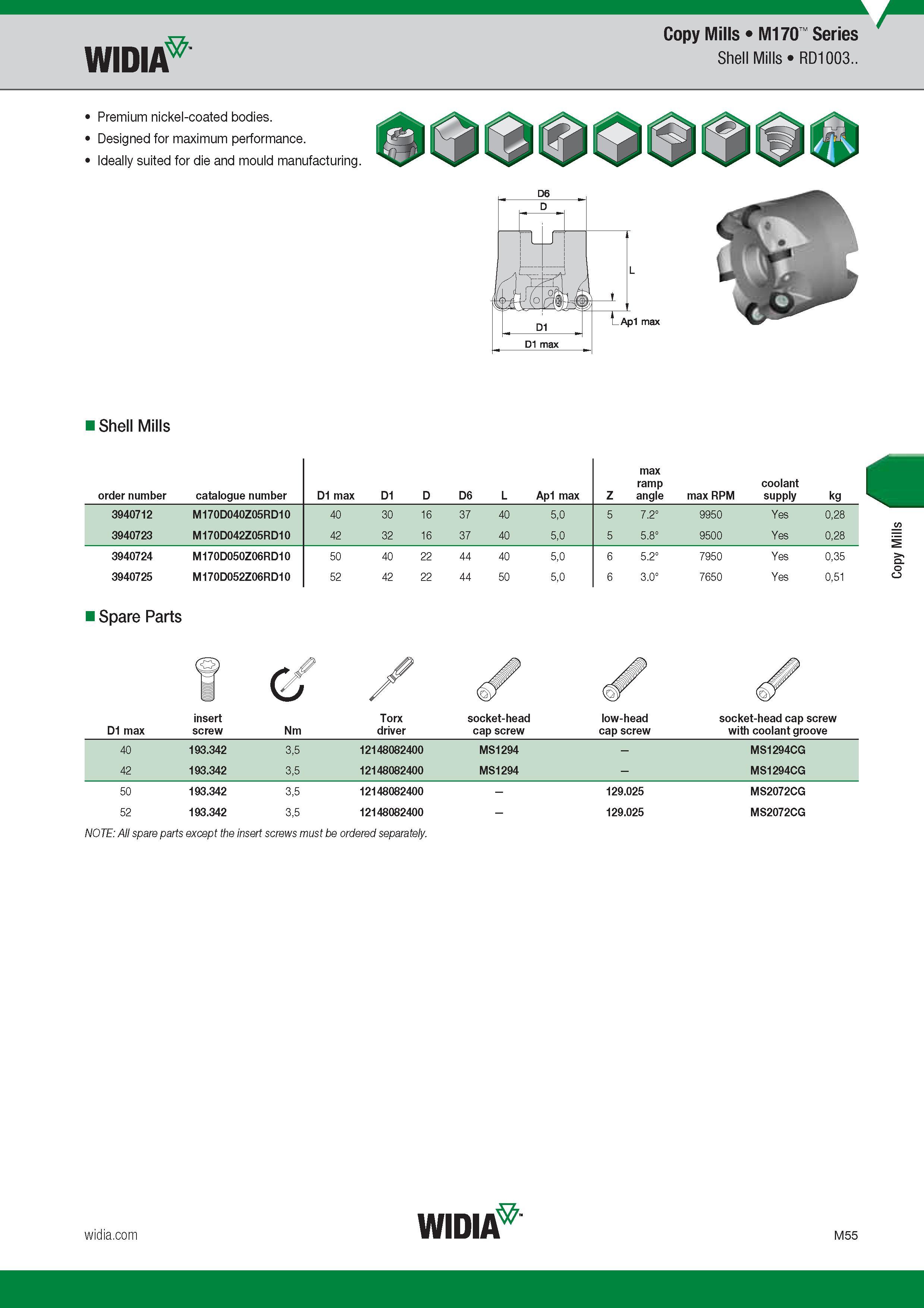 959 Copy Mills Widia M170 Series Shell Mills RD1003 Premium nickel-coated bodies Designed for maximum performance Ideally suited for die and mould manu Каталог WIDIA 2017 Металлорежущий инструмент Стационарный и вращающийся для металлообрабатывающих станков и оборудования Стр. M55 ENG